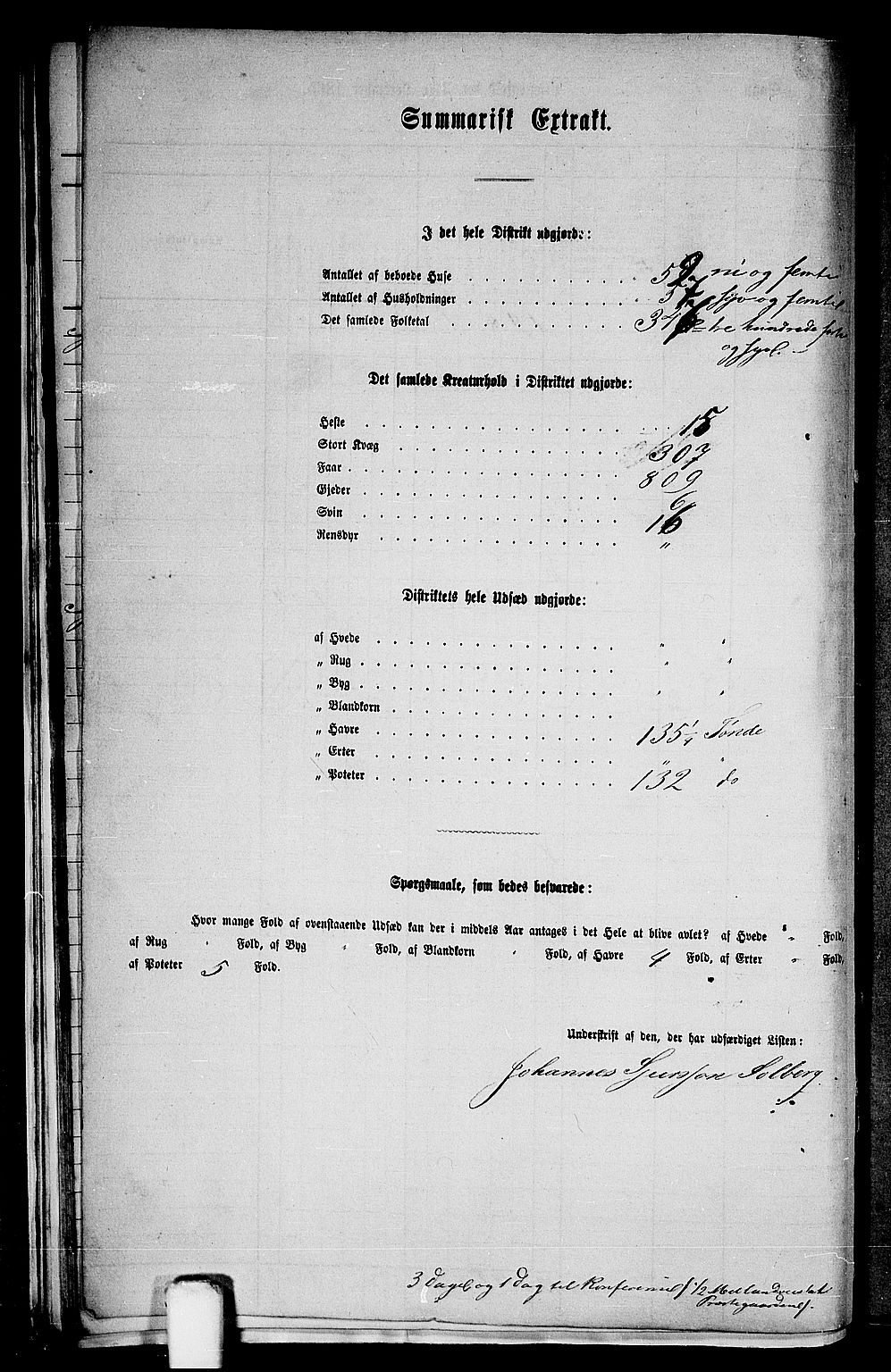 RA, 1865 census for Hosanger, 1865, p. 30