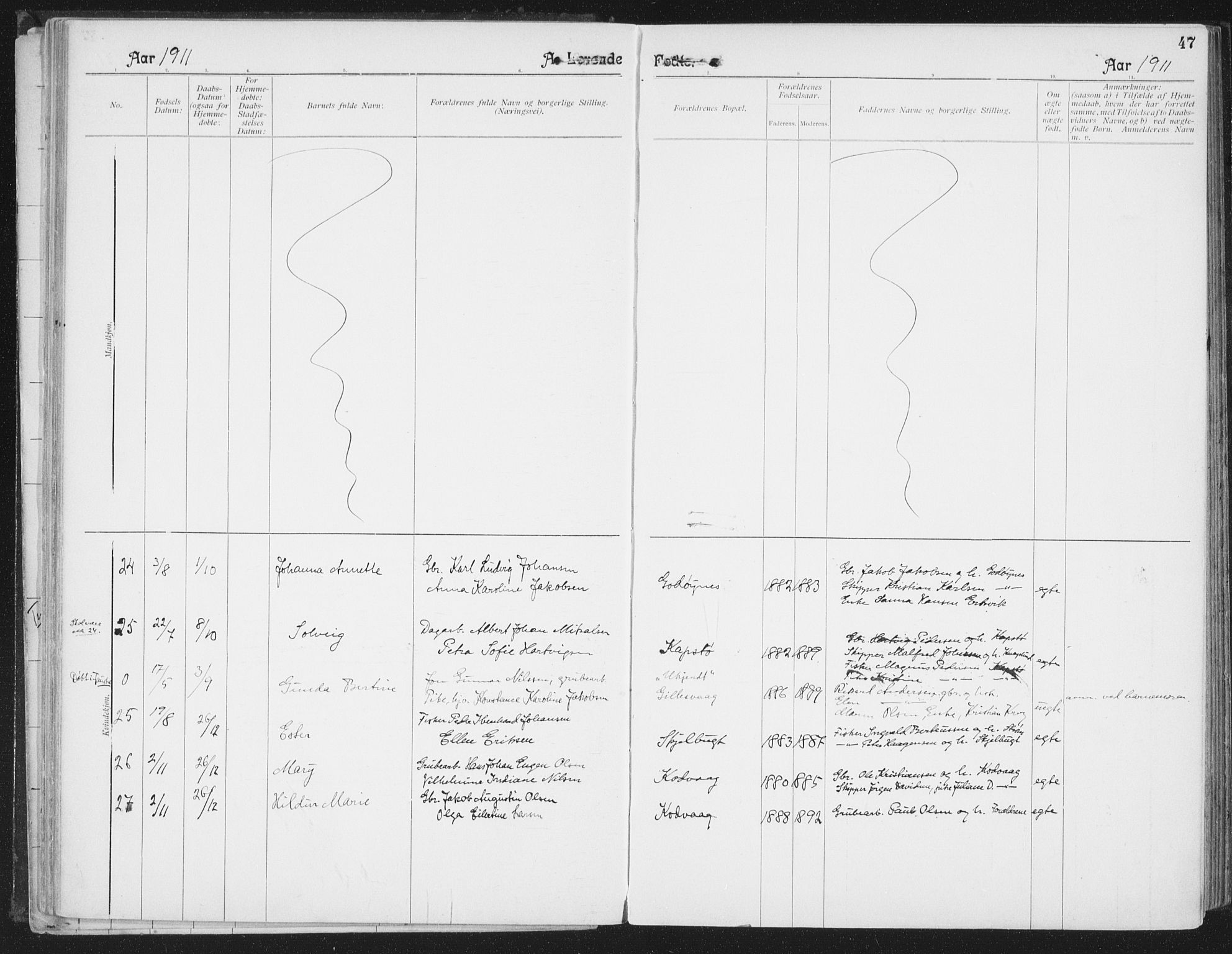 Ministerialprotokoller, klokkerbøker og fødselsregistre - Nordland, SAT/A-1459/804/L0081: Parish register (official) no. 804A02, 1901-1915, p. 47