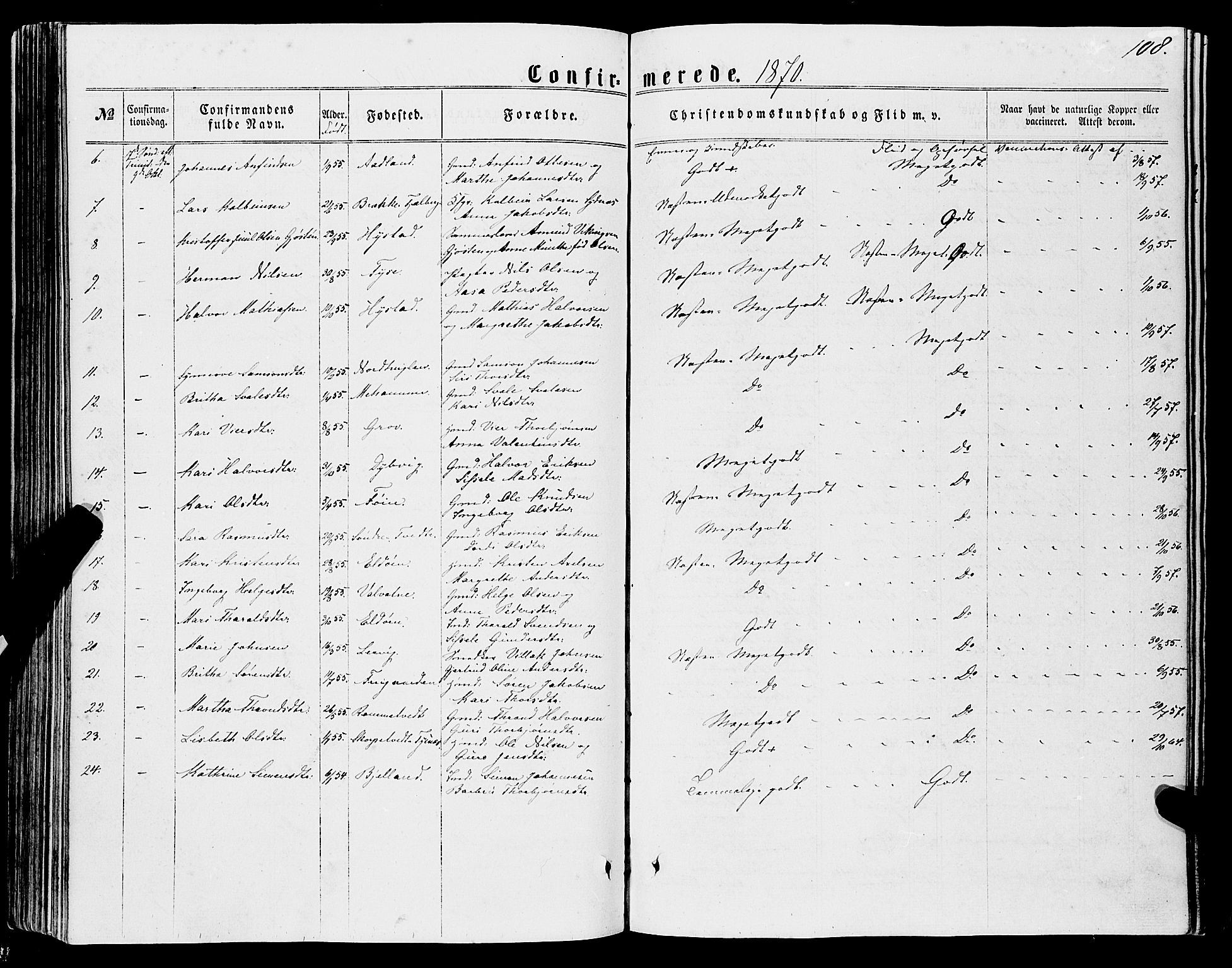 Stord sokneprestembete, AV/SAB-A-78201/H/Haa: Parish register (official) no. B 1, 1862-1877, p. 108