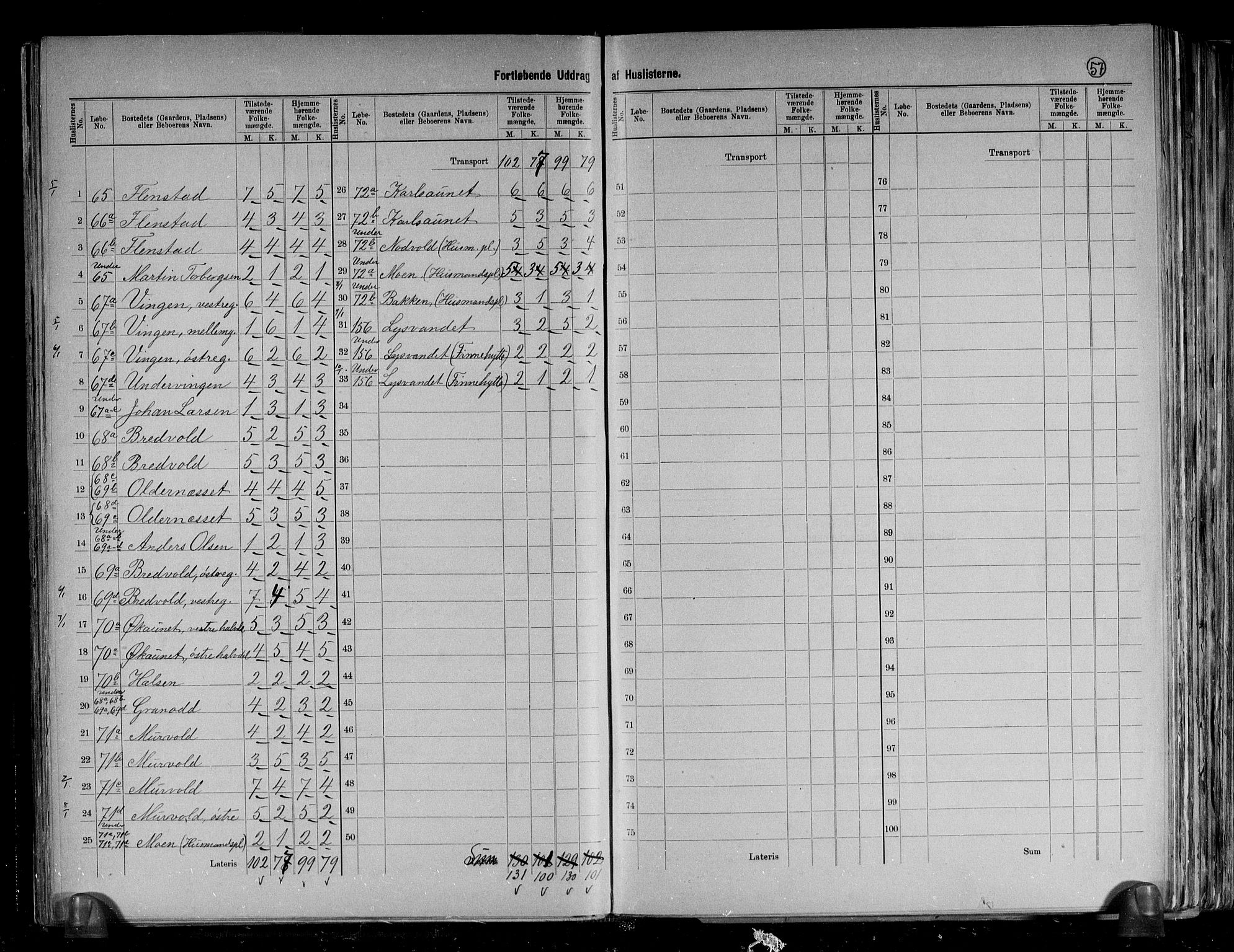 RA, 1891 census for 1630 Åfjord, 1891, p. 18