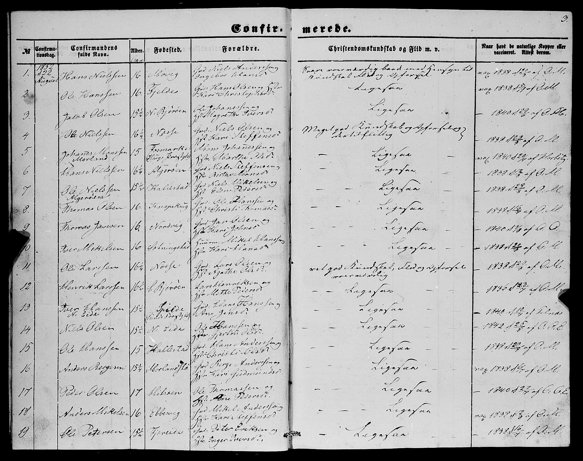 Fjell sokneprestembete, SAB/A-75301/H/Haa: Parish register (official) no. A 4, 1851-1870, p. 3