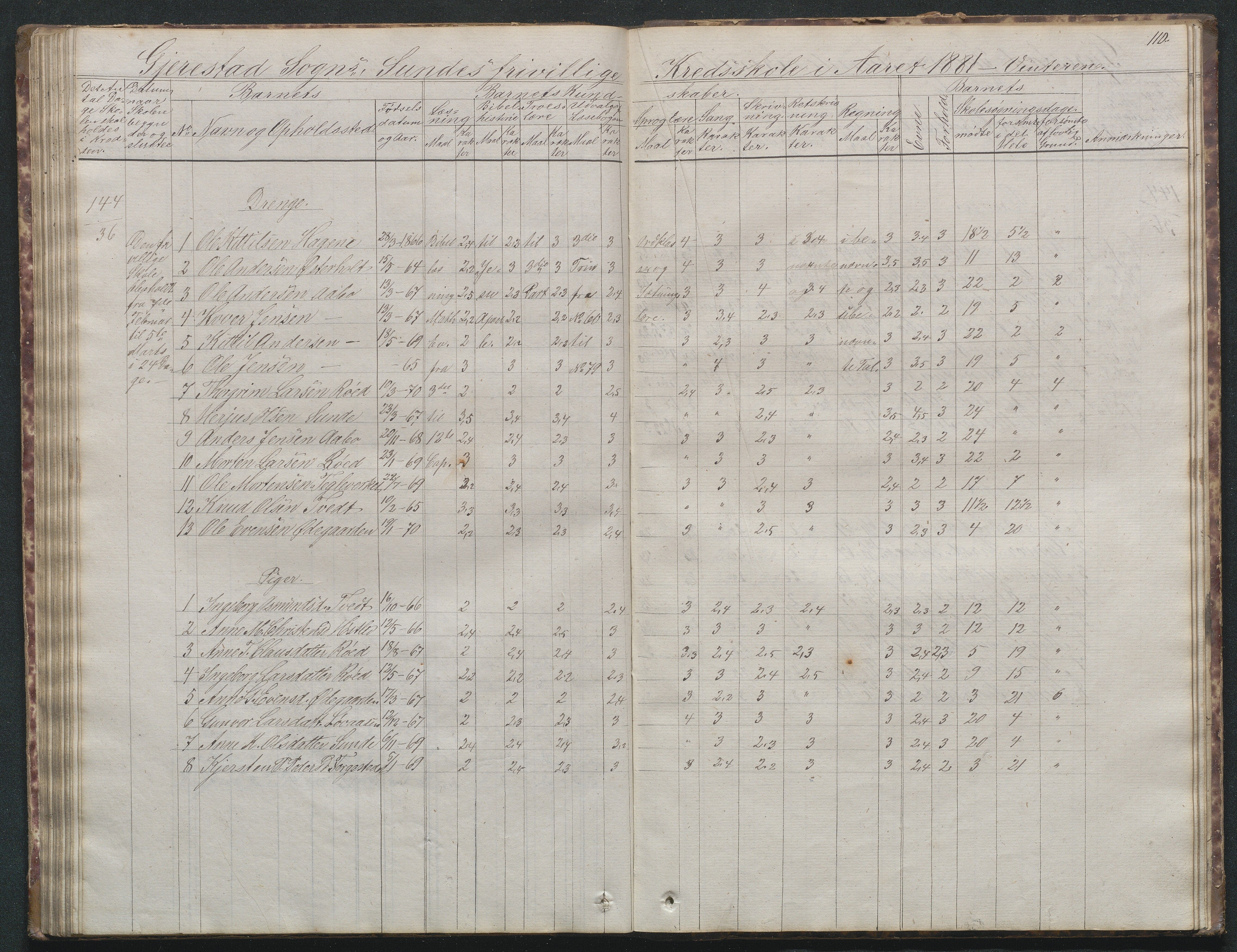 Gjerstad Kommune, Sunde Skole, AAKS/KA0911-550g/F02/L0001: Skoleprotokoll Sunde og Holt skole (den frivillige skole), 1863-1887, p. 109