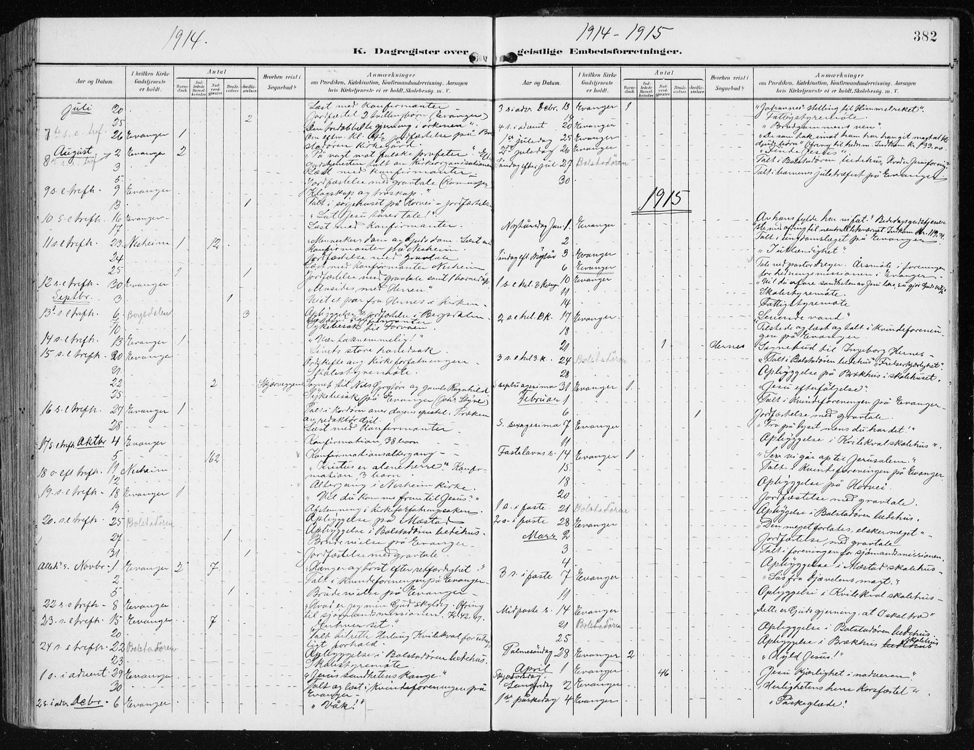 Evanger sokneprestembete, SAB/A-99924: Parish register (official) no. A  3, 1900-1930, p. 382