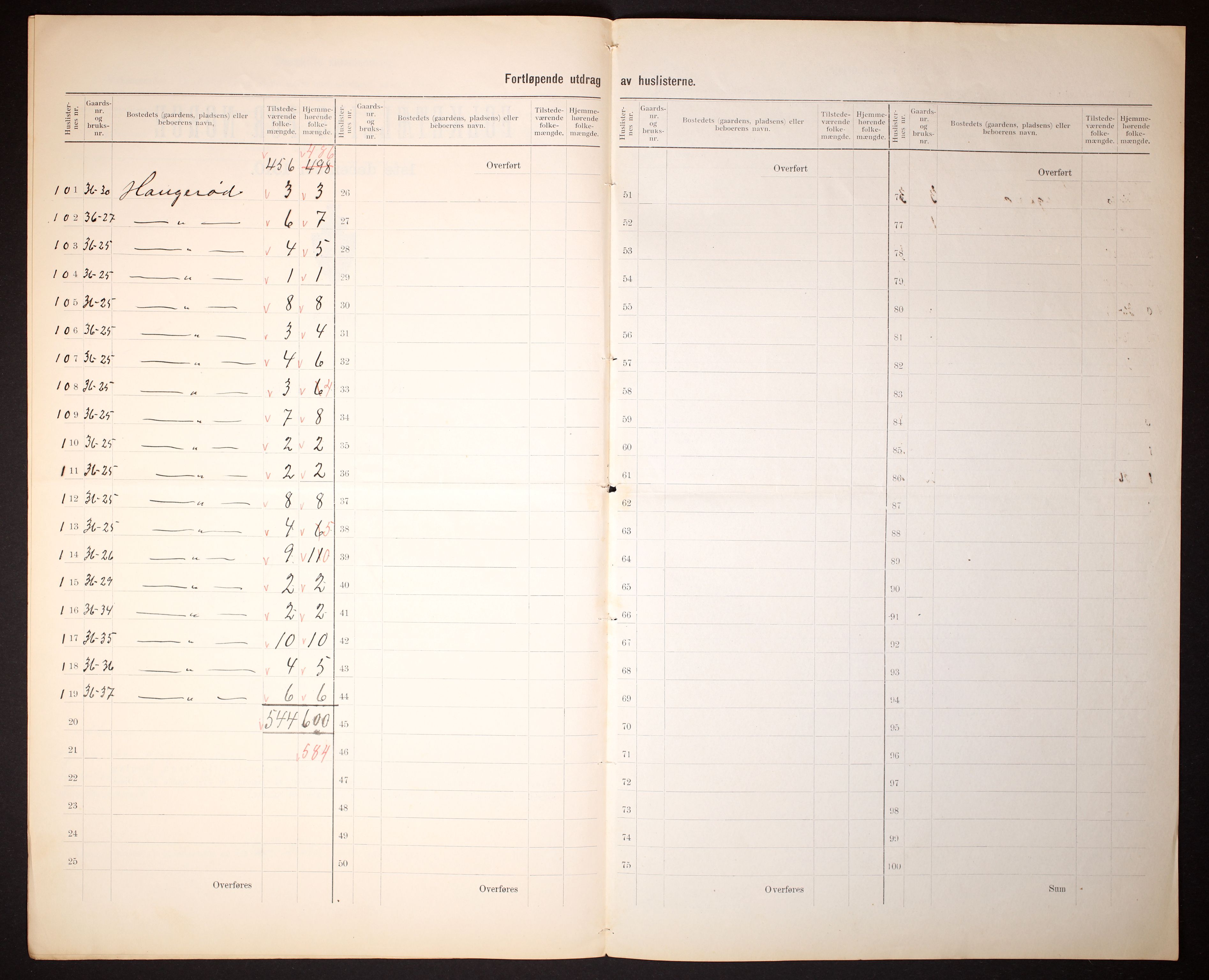 RA, 1910 census for Øyestad, 1910, p. 30