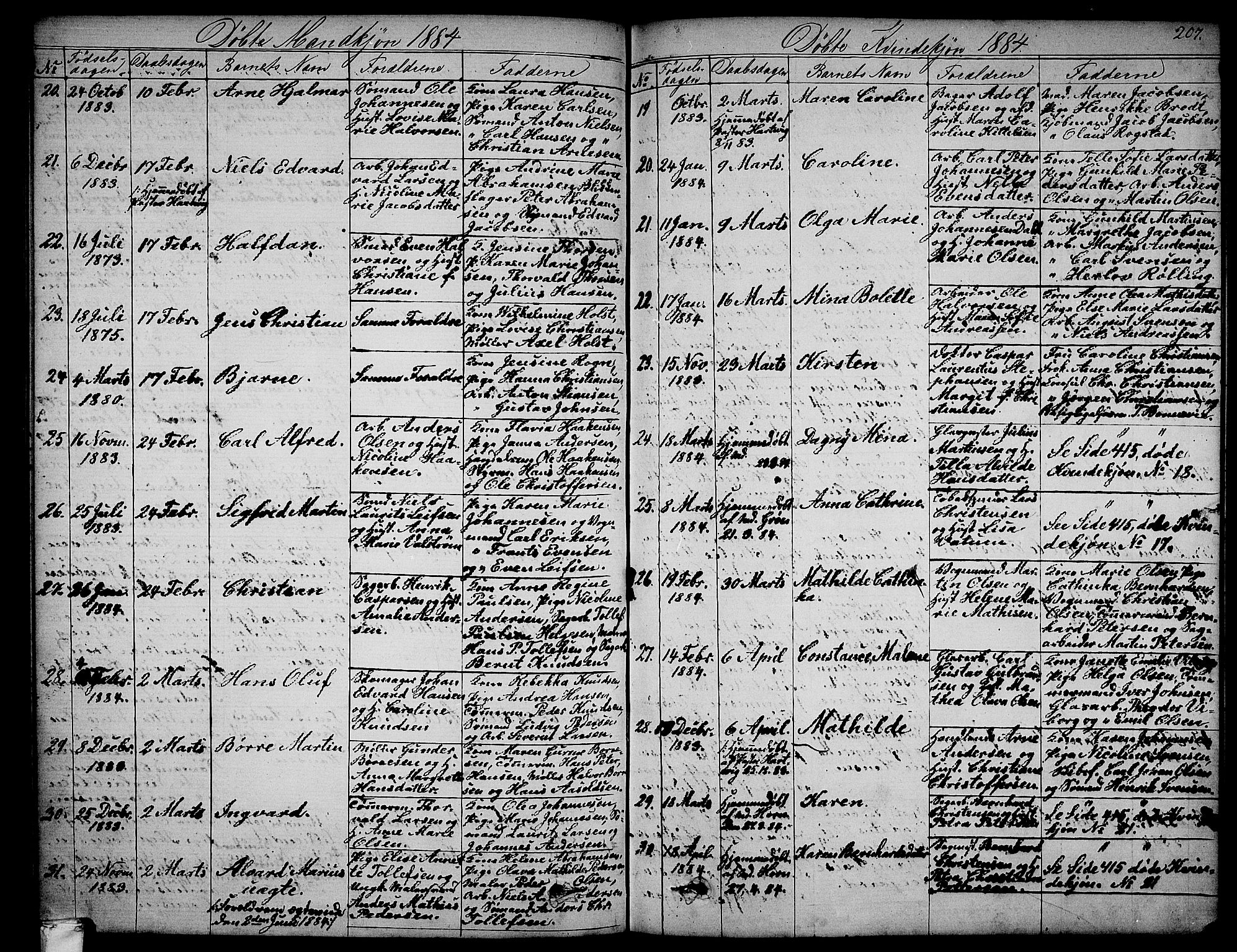 Larvik kirkebøker, AV/SAKO-A-352/G/Ga/L0004: Parish register (copy) no. I 4, 1871-1888, p. 207