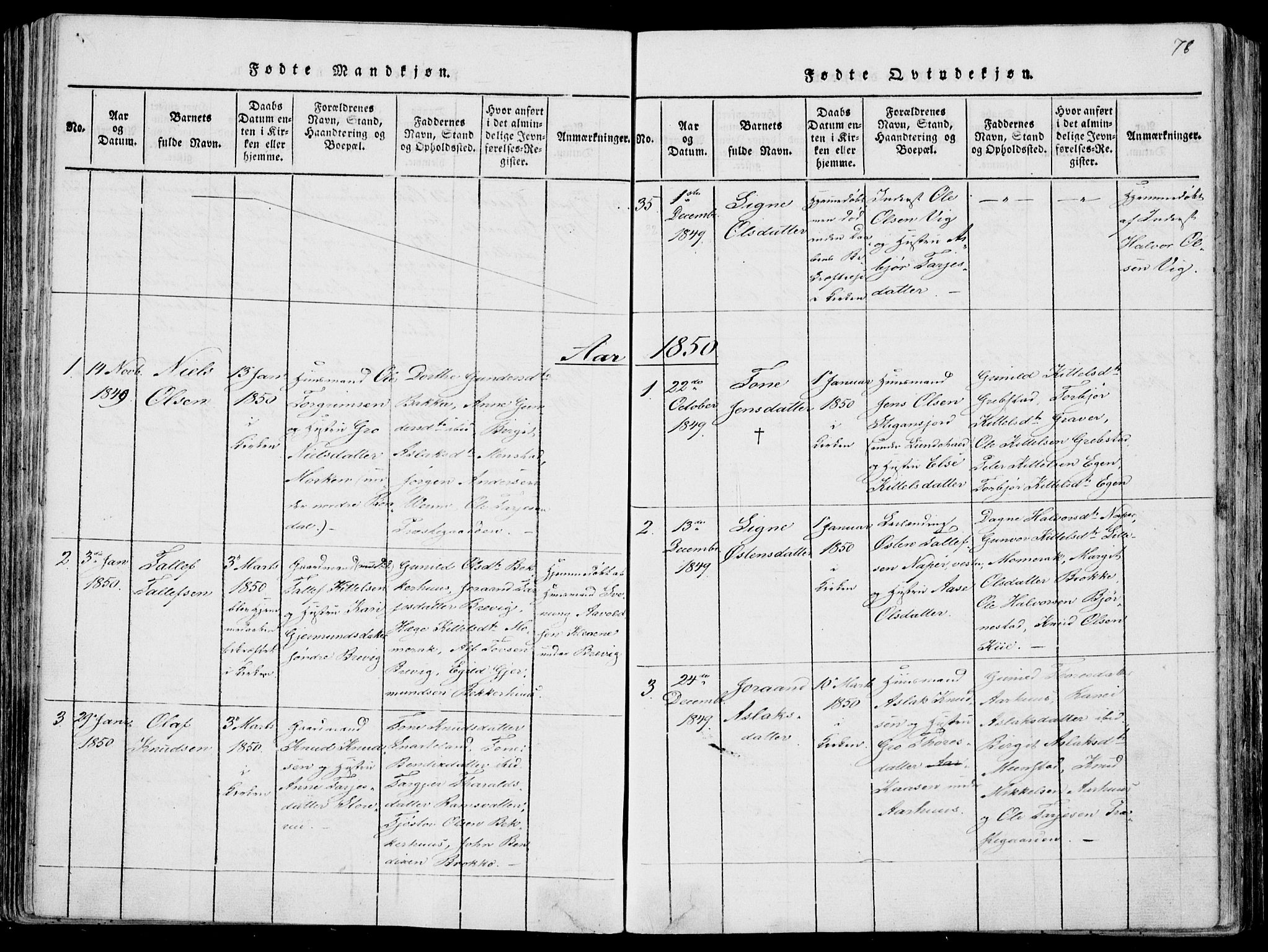 Fyresdal kirkebøker, SAKO/A-263/F/Fa/L0004: Parish register (official) no. I 4, 1815-1854, p. 78