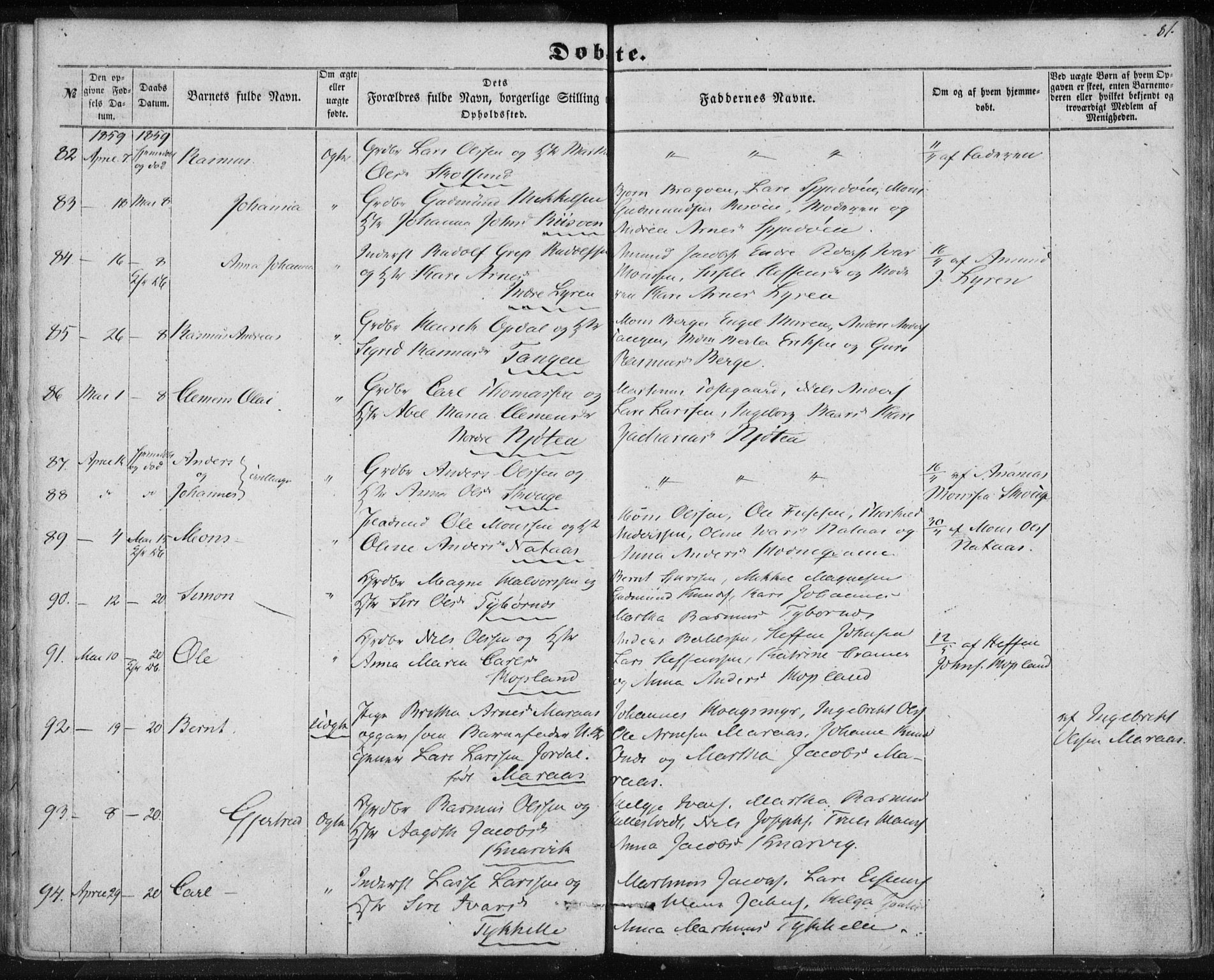 Lindås Sokneprestembete, SAB/A-76701/H/Haa: Parish register (official) no. A 11, 1854-1869, p. 81