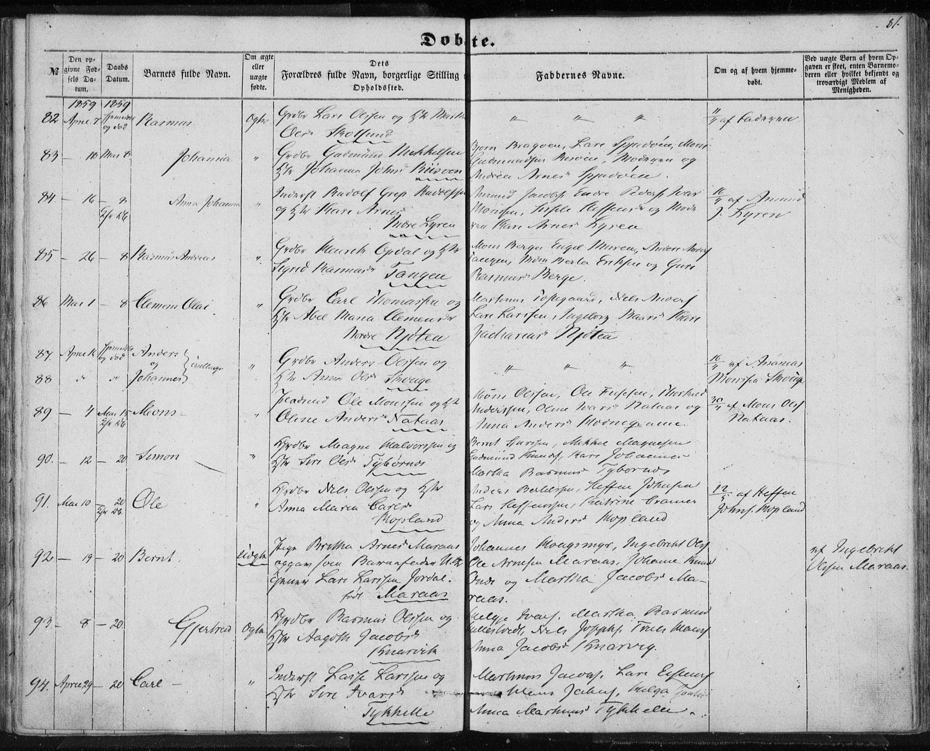 Lindås Sokneprestembete, AV/SAB-A-76701/H/Haa/Haaa/L0011: Parish register (official) no. A 11, 1854-1869, p. 81