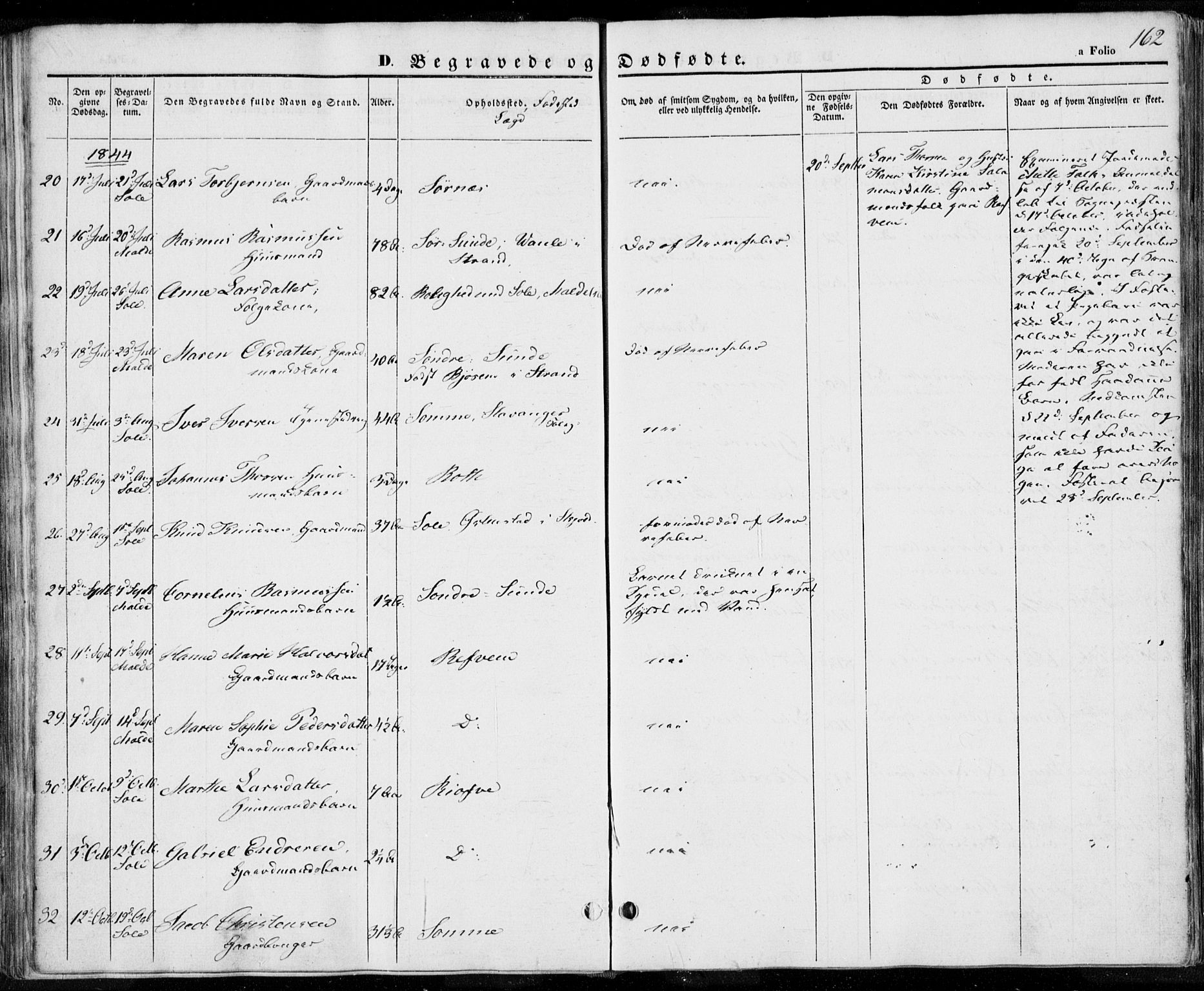 Håland sokneprestkontor, AV/SAST-A-101802/001/30BA/L0006: Parish register (official) no. A 6, 1842-1853, p. 162