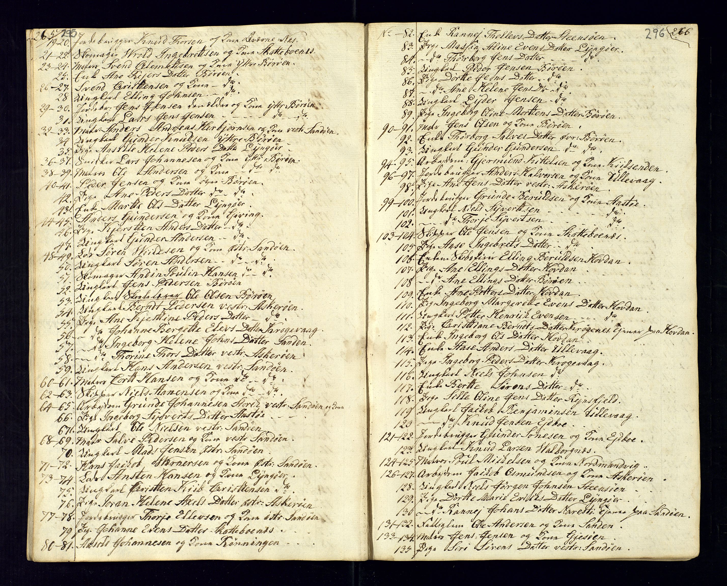 Dypvåg sokneprestkontor, AV/SAK-1111-0007/F/Fc/Fca/L0001: Communicants register no. C-1, 1813-1830, p. 295-296