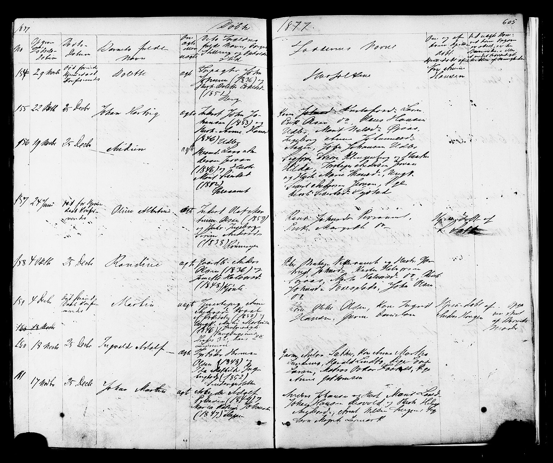 Ministerialprotokoller, klokkerbøker og fødselsregistre - Sør-Trøndelag, AV/SAT-A-1456/606/L0293: Parish register (official) no. 606A08, 1866-1877, p. 605