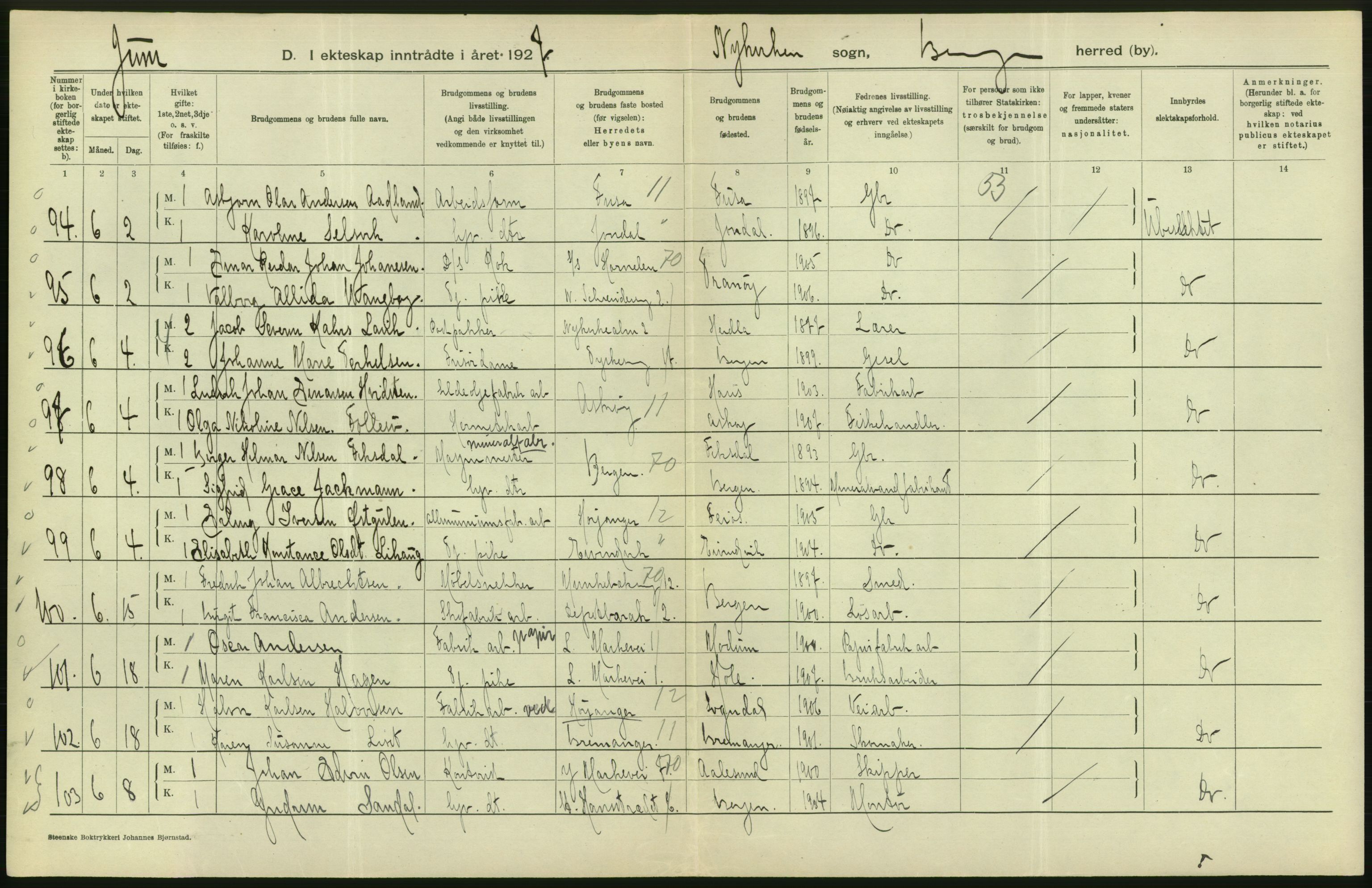 Statistisk sentralbyrå, Sosiodemografiske emner, Befolkning, AV/RA-S-2228/D/Df/Dfc/Dfcg/L0028: Bergen: Gifte, døde., 1927, p. 120