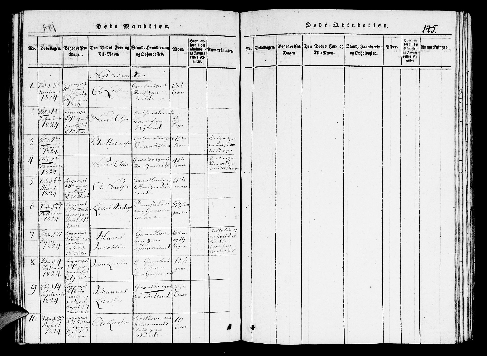 Hosanger sokneprestembete, AV/SAB-A-75801/H/Hab: Parish register (copy) no. A 1 /2, 1816-1825, p. 145