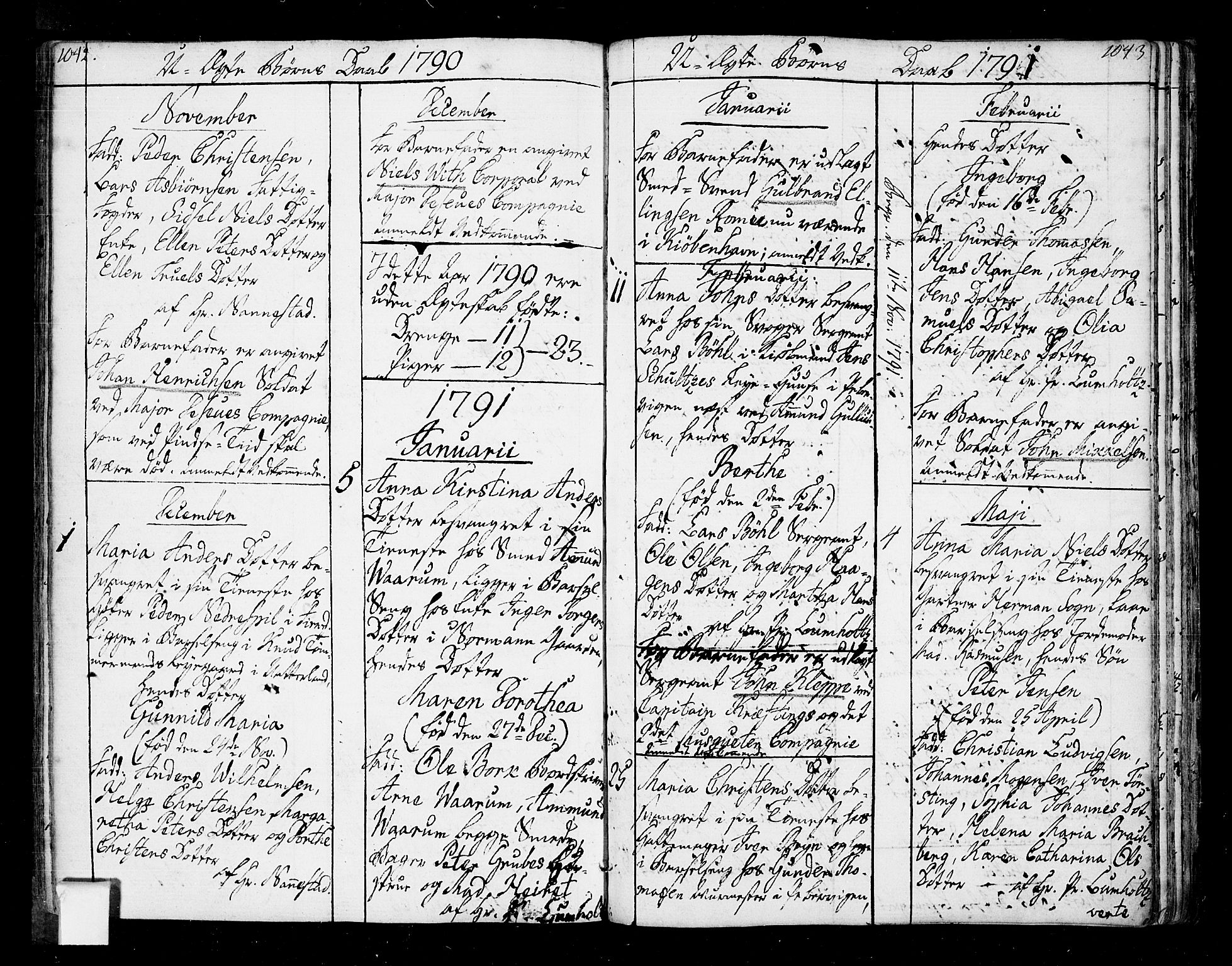 Oslo domkirke Kirkebøker, SAO/A-10752/F/Fa/L0005: Parish register (official) no. 5, 1787-1806, p. 1042-1043
