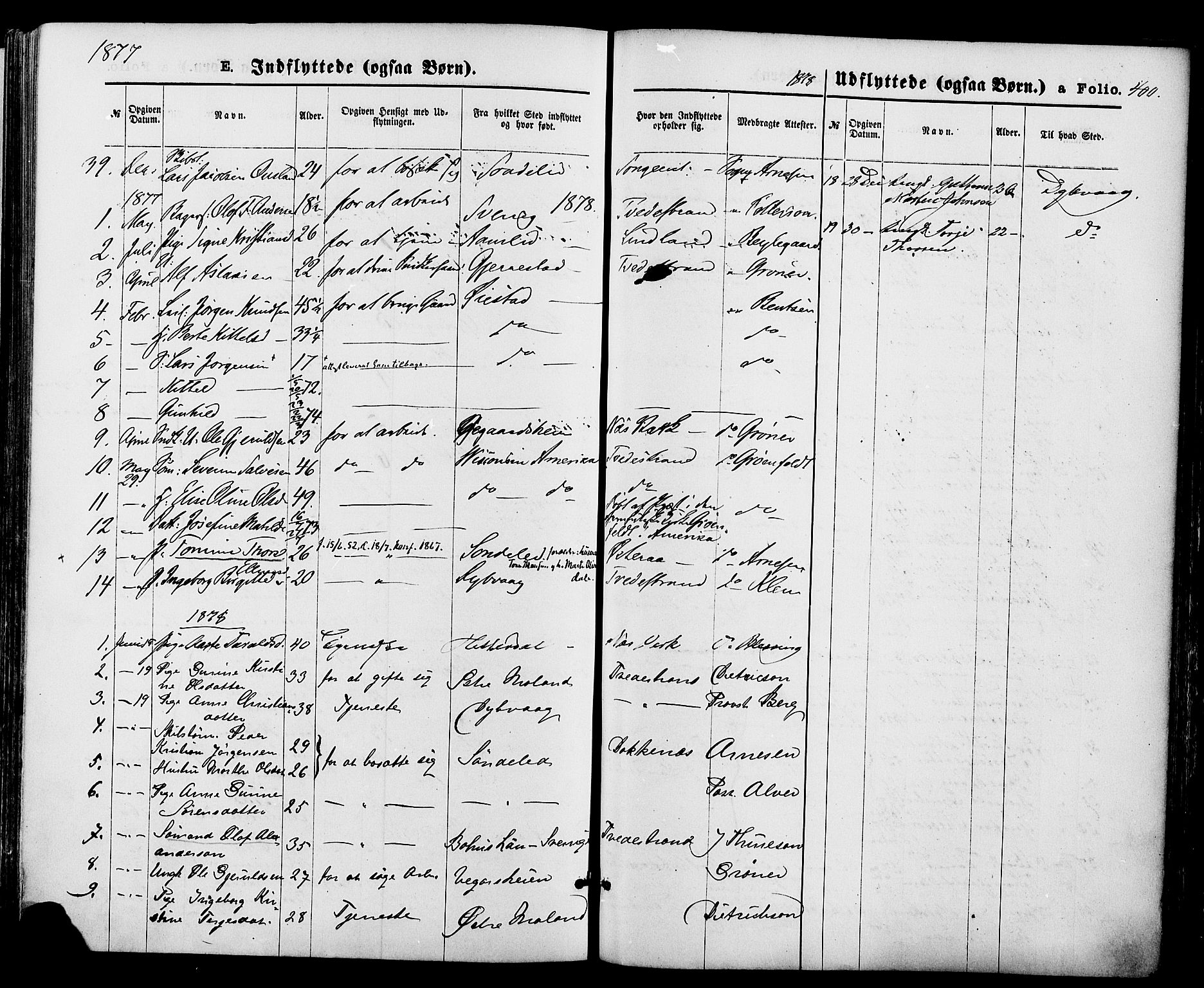 Holt sokneprestkontor, AV/SAK-1111-0021/F/Fa/L0010: Parish register (official) no. A 10, 1872-1885, p. 400