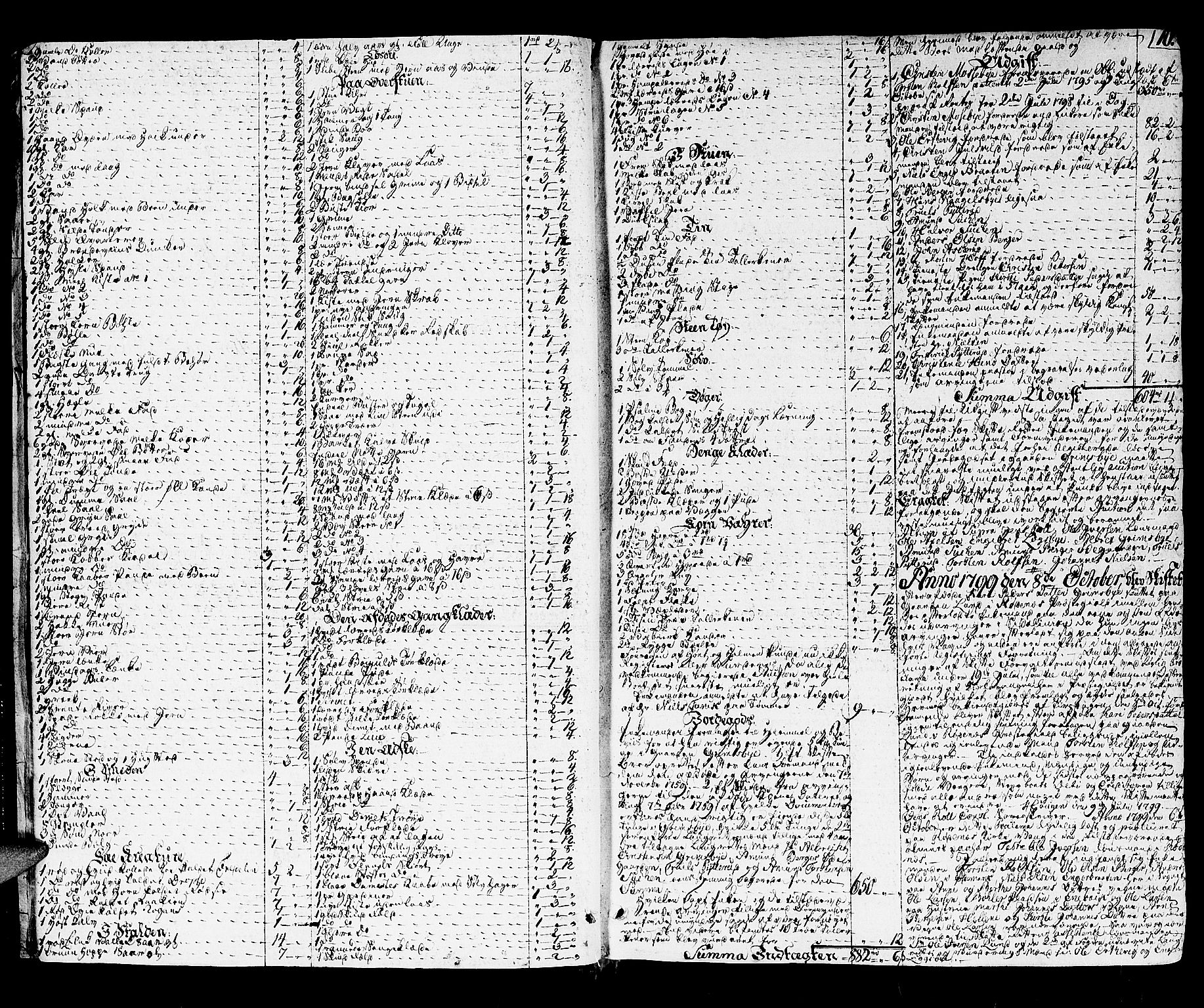 Rakkestad sorenskriveri, AV/SAO-A-10686/H/Hb/L0006: Skifteprotokoller, 1799-1807, p. 9b-10a