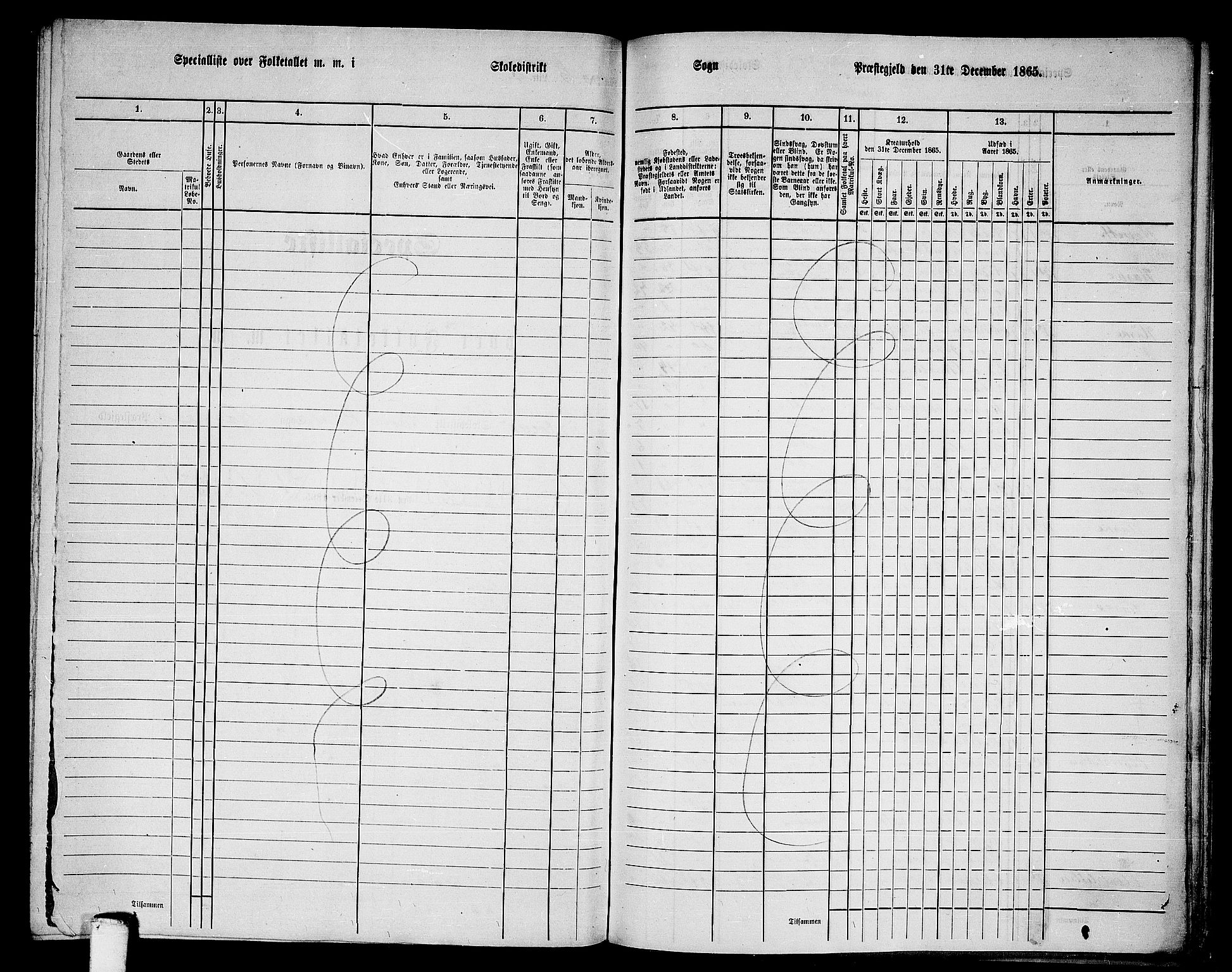 RA, 1865 census for Nesna, 1865, p. 136