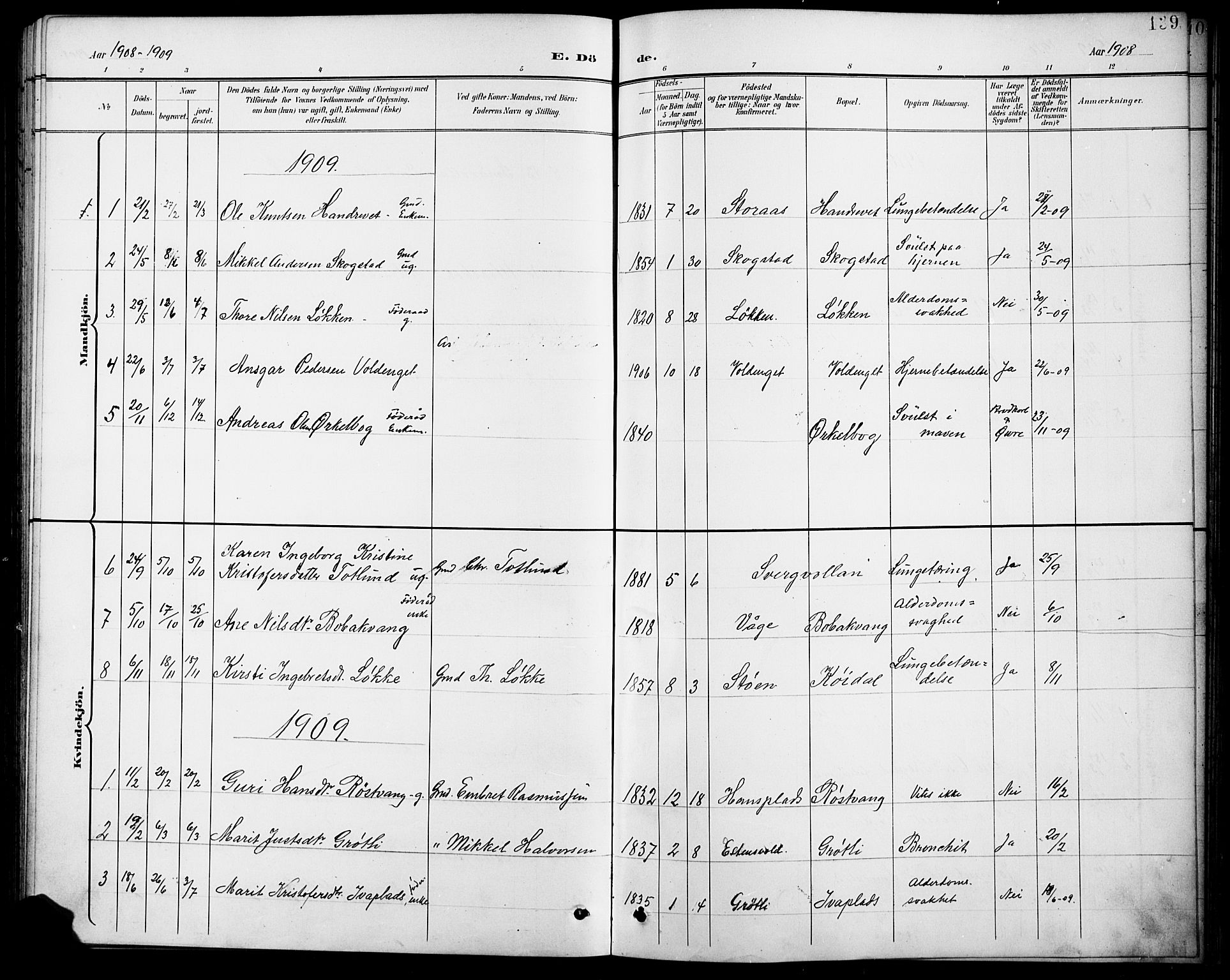 Kvikne prestekontor, SAH/PREST-064/H/Ha/Hab/L0003: Parish register (copy) no. 3, 1896-1918, p. 139