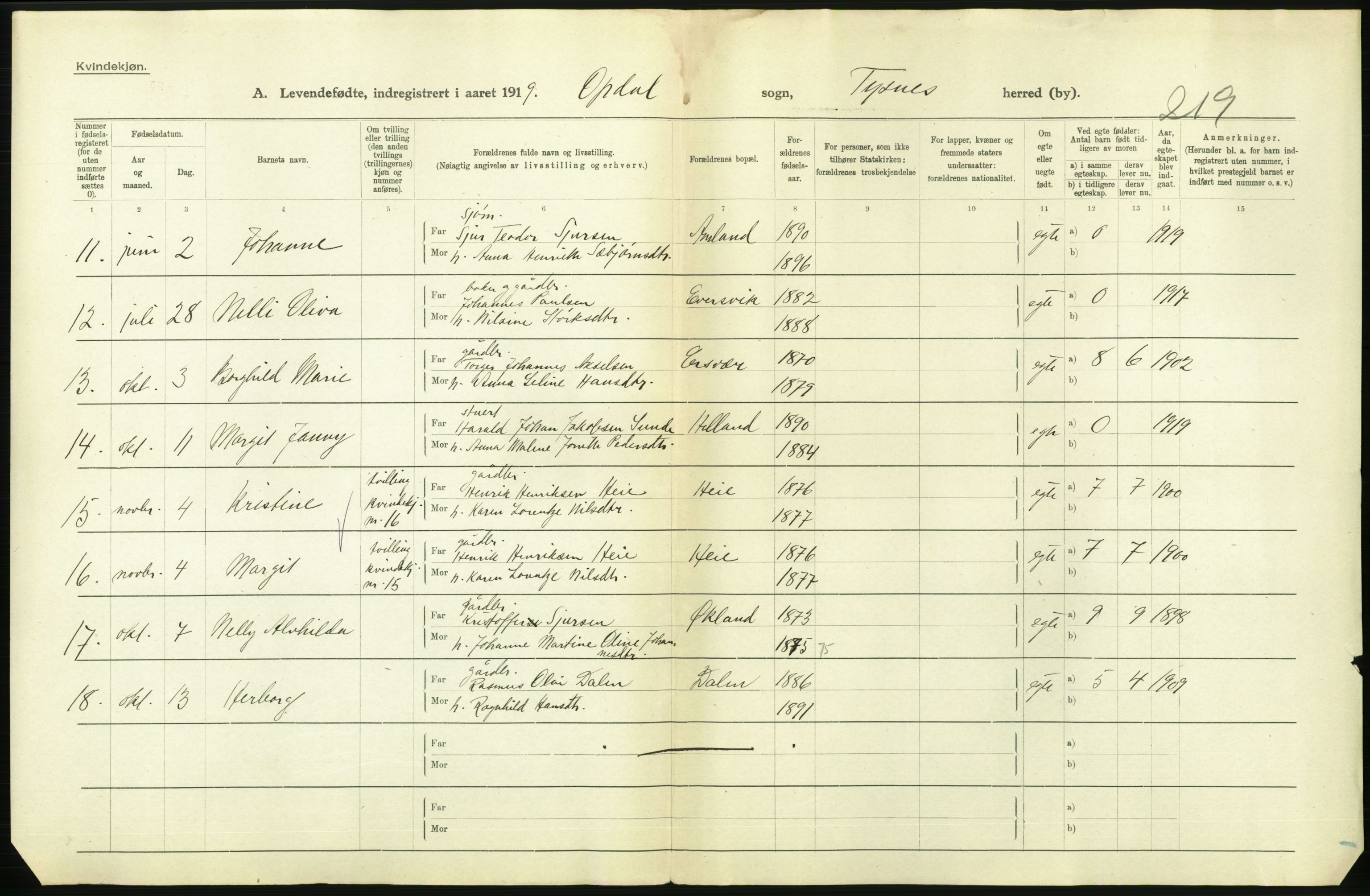 Statistisk sentralbyrå, Sosiodemografiske emner, Befolkning, RA/S-2228/D/Df/Dfb/Dfbi/L0031: Hordaland fylke: Levendefødte menn og kvinner. Bygder., 1919, p. 702