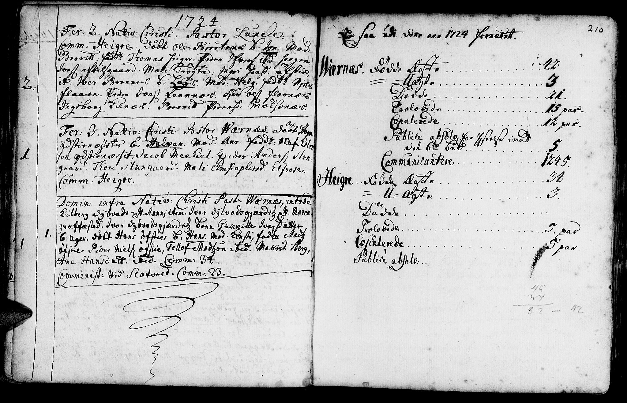 Ministerialprotokoller, klokkerbøker og fødselsregistre - Nord-Trøndelag, SAT/A-1458/709/L0054: Parish register (official) no. 709A02, 1714-1738, p. 209-210
