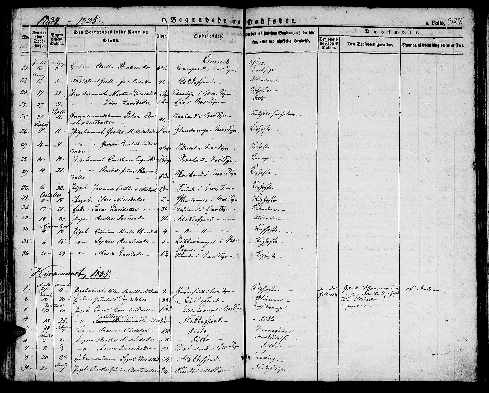 Flekkefjord sokneprestkontor, SAK/1111-0012/F/Fb/Fbc/L0004: Parish register (copy) no. B 4, 1827-1846, p. 327