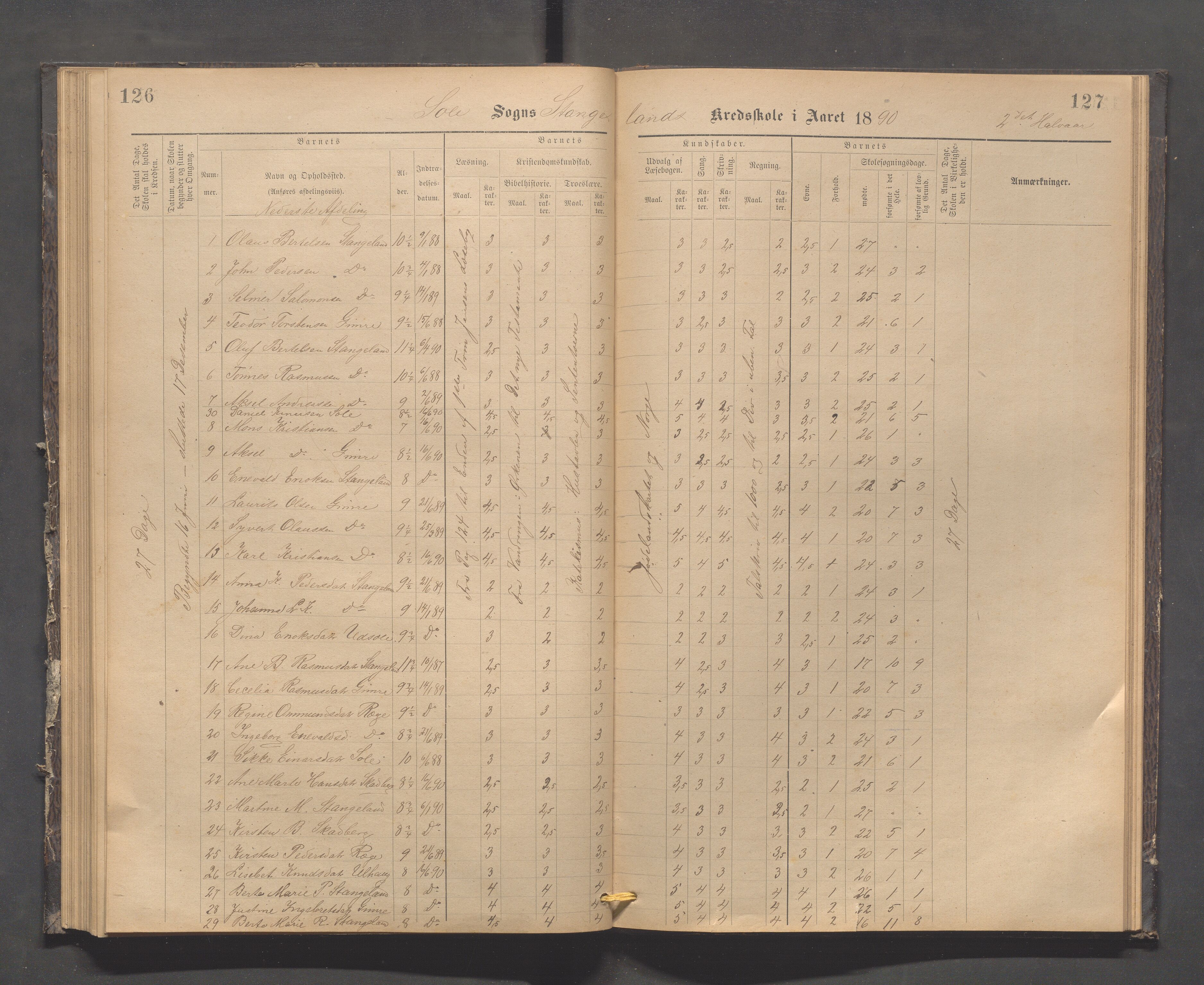 Håland kommune - Røyneberg skole, IKAR/A-1227/H/L0002: Skoleprotokoll - Røyneberg, Stangeland, 1887-1892, p. 126-127