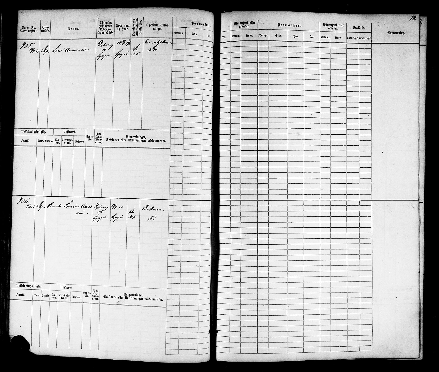 Tvedestrand mønstringskrets, AV/SAK-2031-0011/F/Fb/L0016: Hovedrulle nr 767-1532, U-32, 1869-1910, p. 71
