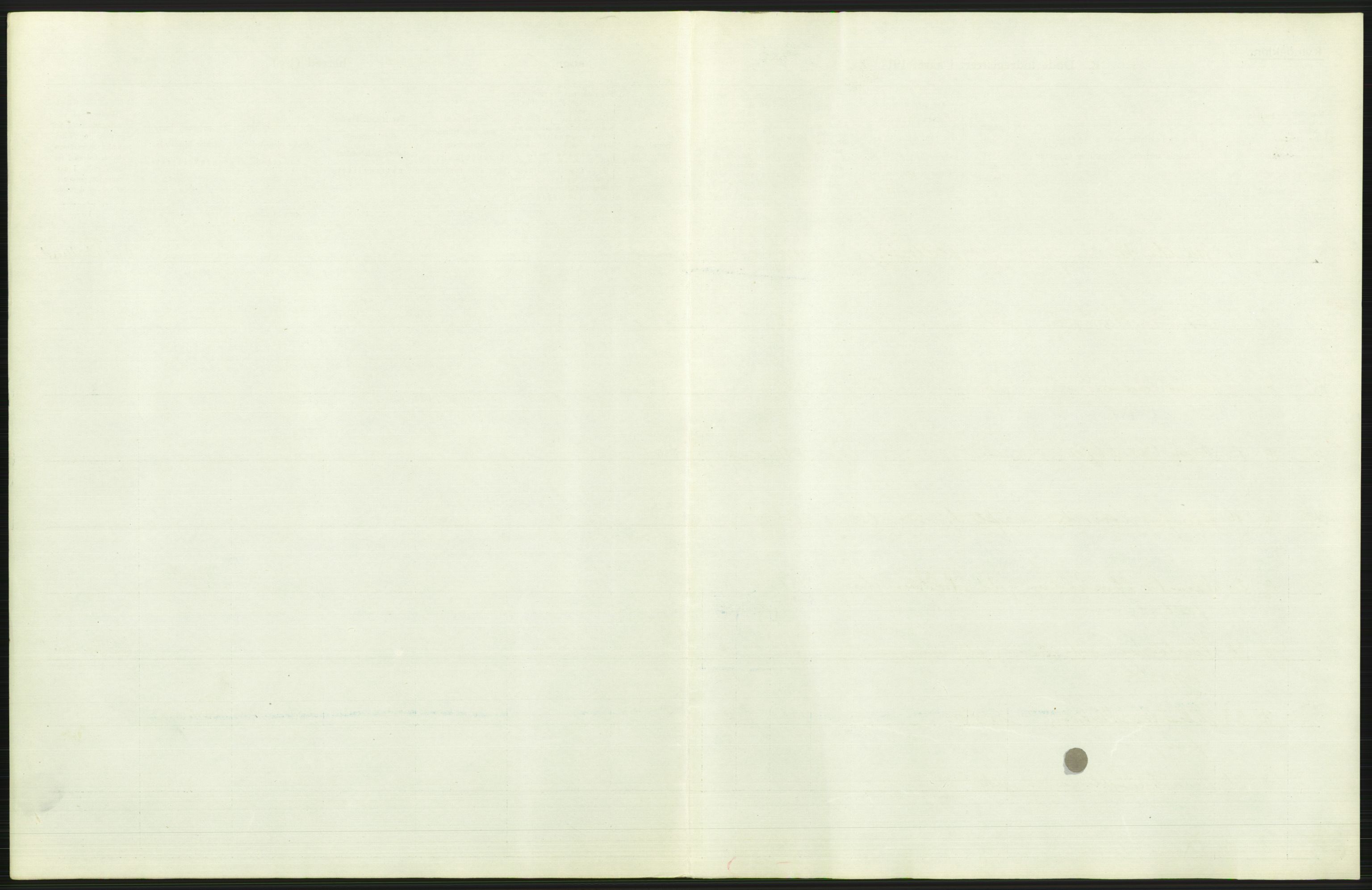 Statistisk sentralbyrå, Sosiodemografiske emner, Befolkning, AV/RA-S-2228/D/Df/Dfb/Dfbd/L0037: Romsdals amt: Døde. Bygder og byer., 1914, p. 17