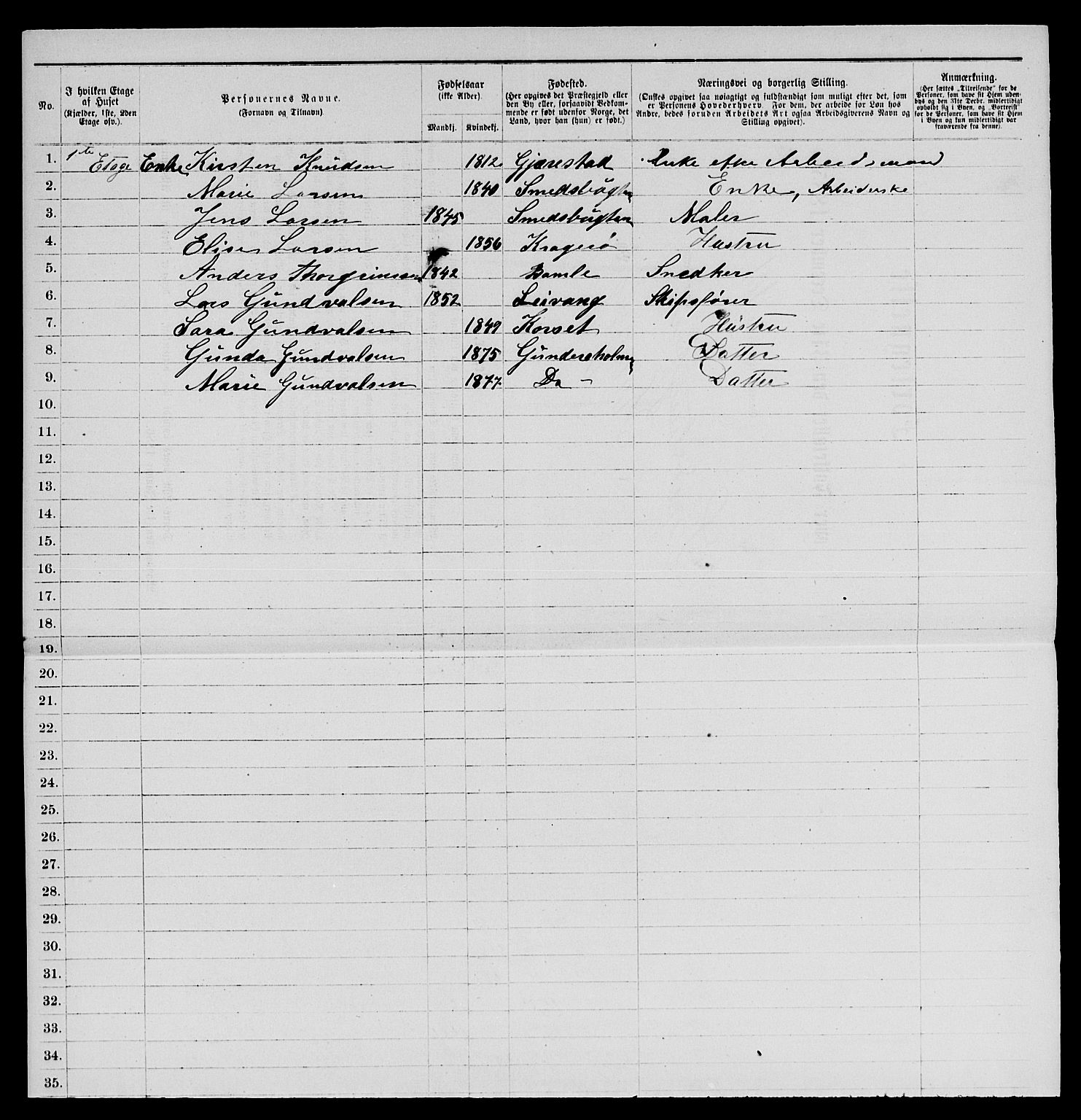 SAKO, 1885 census for 0801 Kragerø, 1885, p. 198