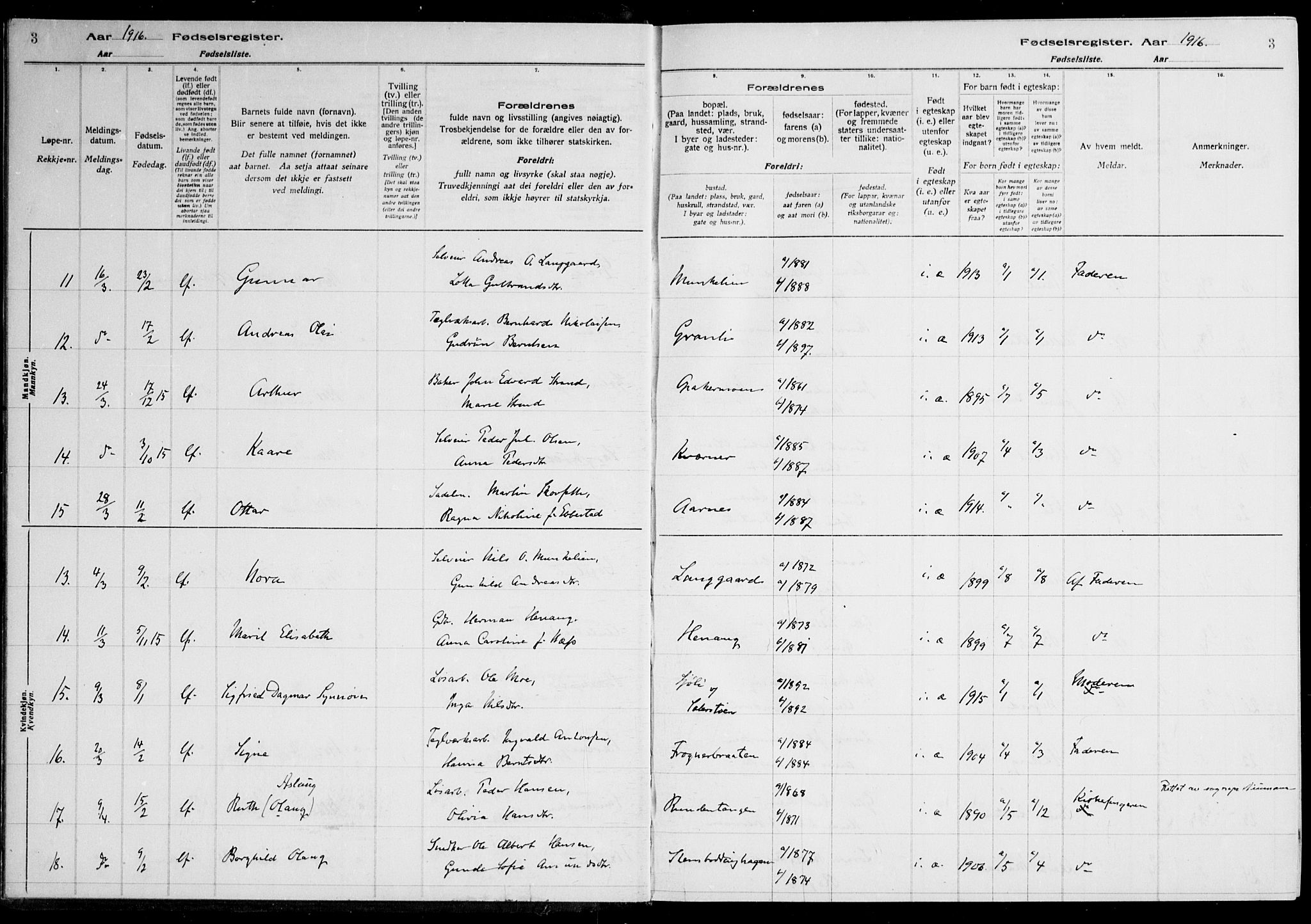 Nes prestekontor Kirkebøker, SAO/A-10410/J/Ja/L0001: Birth register no. 1, 1916-1926, p. 3