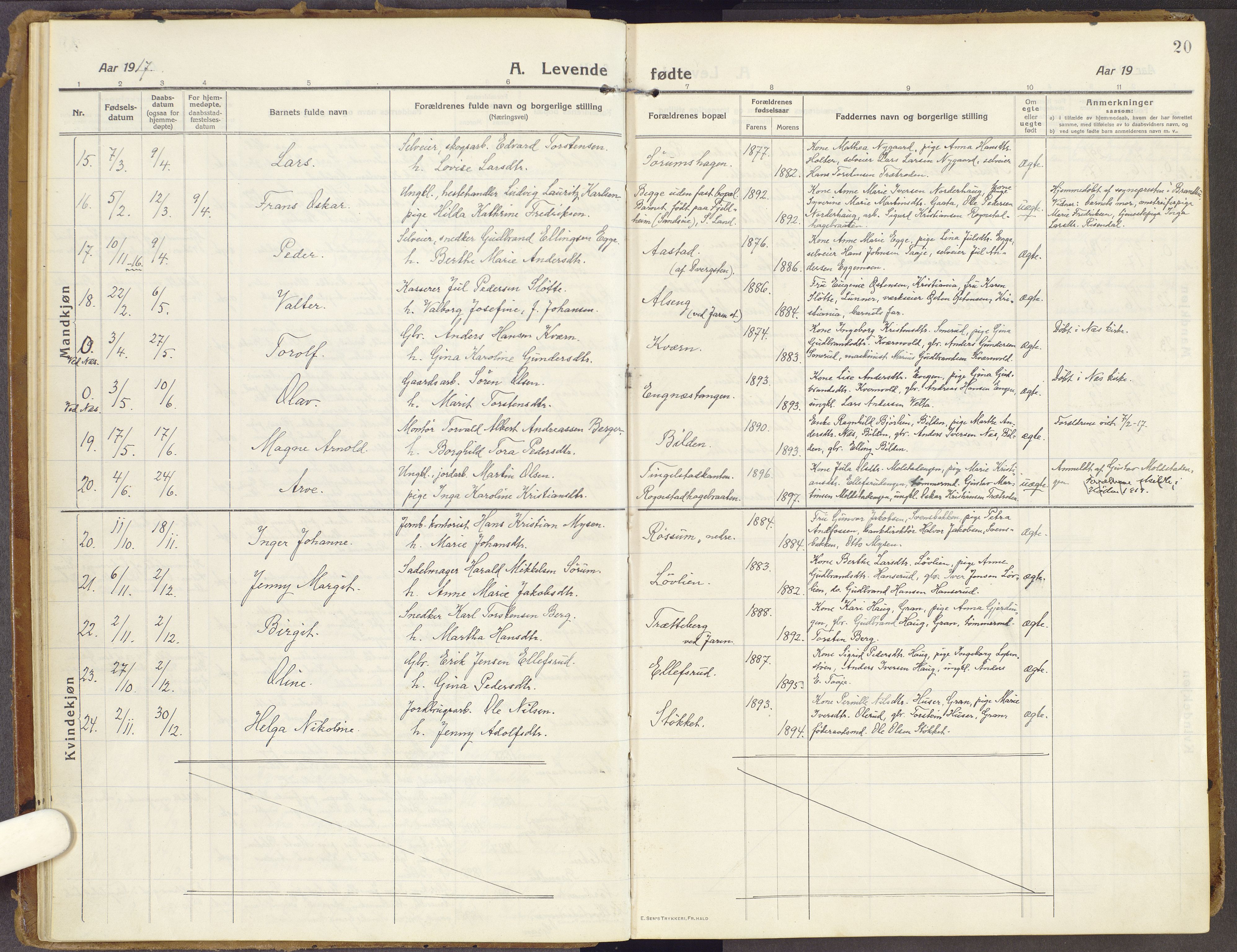 Brandbu prestekontor, SAH/PREST-114/H/Ha/Haa/L0003: Parish register (official) no. 3, 1914-1928, p. 20
