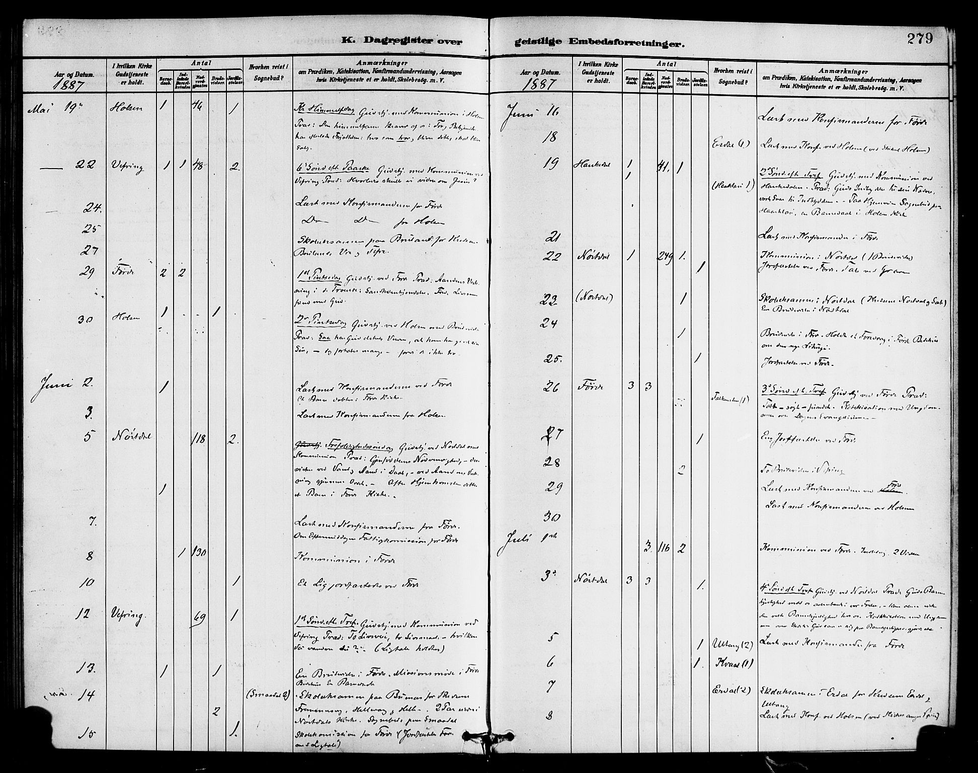 Førde sokneprestembete, SAB/A-79901/H/Haa/Haab/L0001: Parish register (official) no. B 1, 1880-1898, p. 279