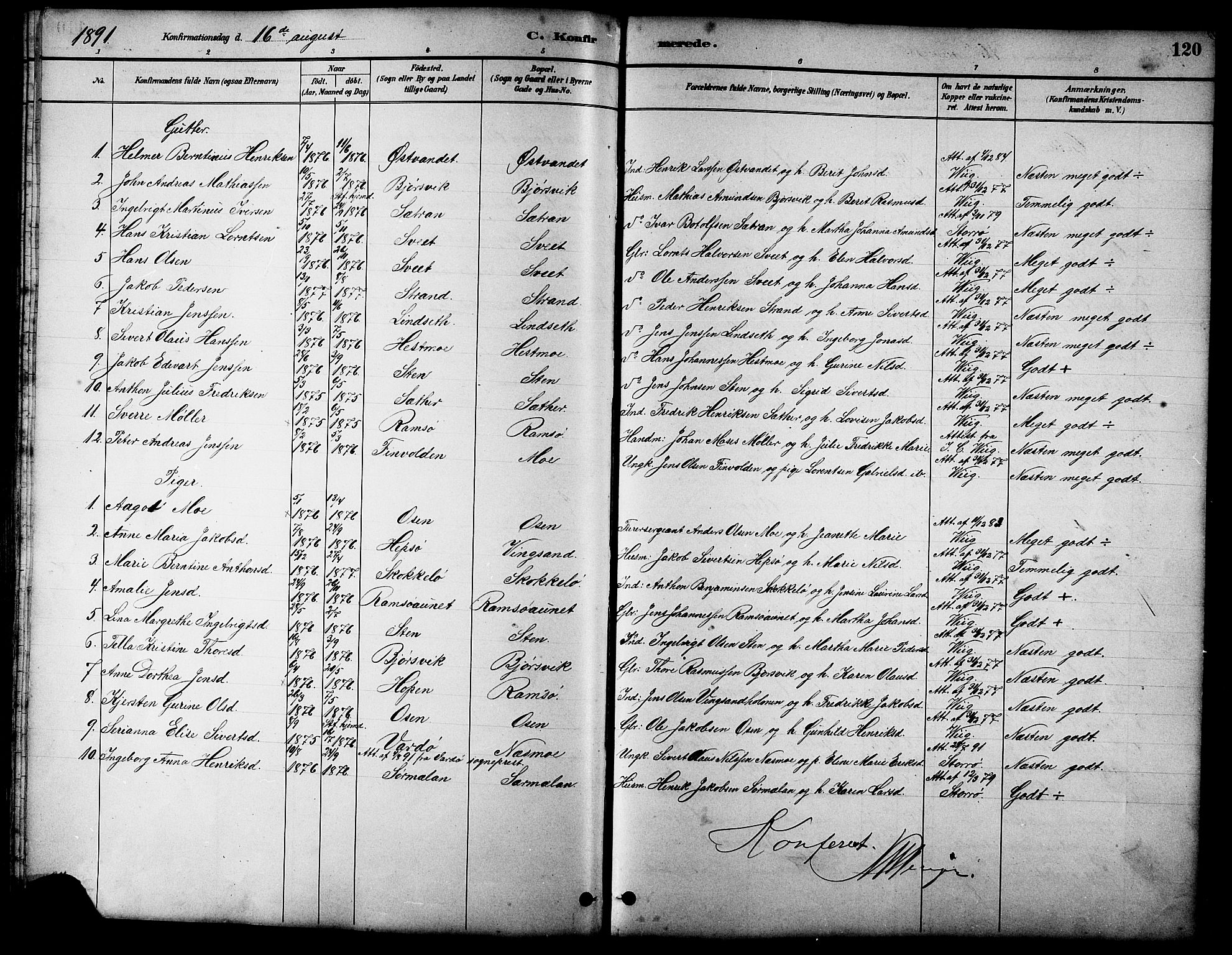 Ministerialprotokoller, klokkerbøker og fødselsregistre - Sør-Trøndelag, SAT/A-1456/658/L0726: Parish register (copy) no. 658C02, 1883-1908, p. 120