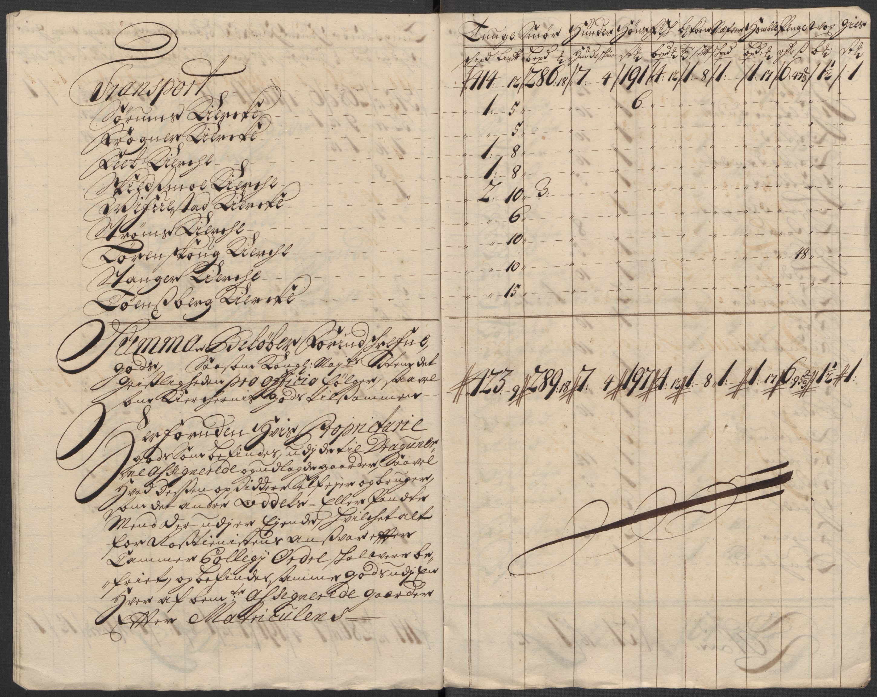 Rentekammeret inntil 1814, Reviderte regnskaper, Fogderegnskap, AV/RA-EA-4092/R12/L0722: Fogderegnskap Øvre Romerike, 1712, p. 123