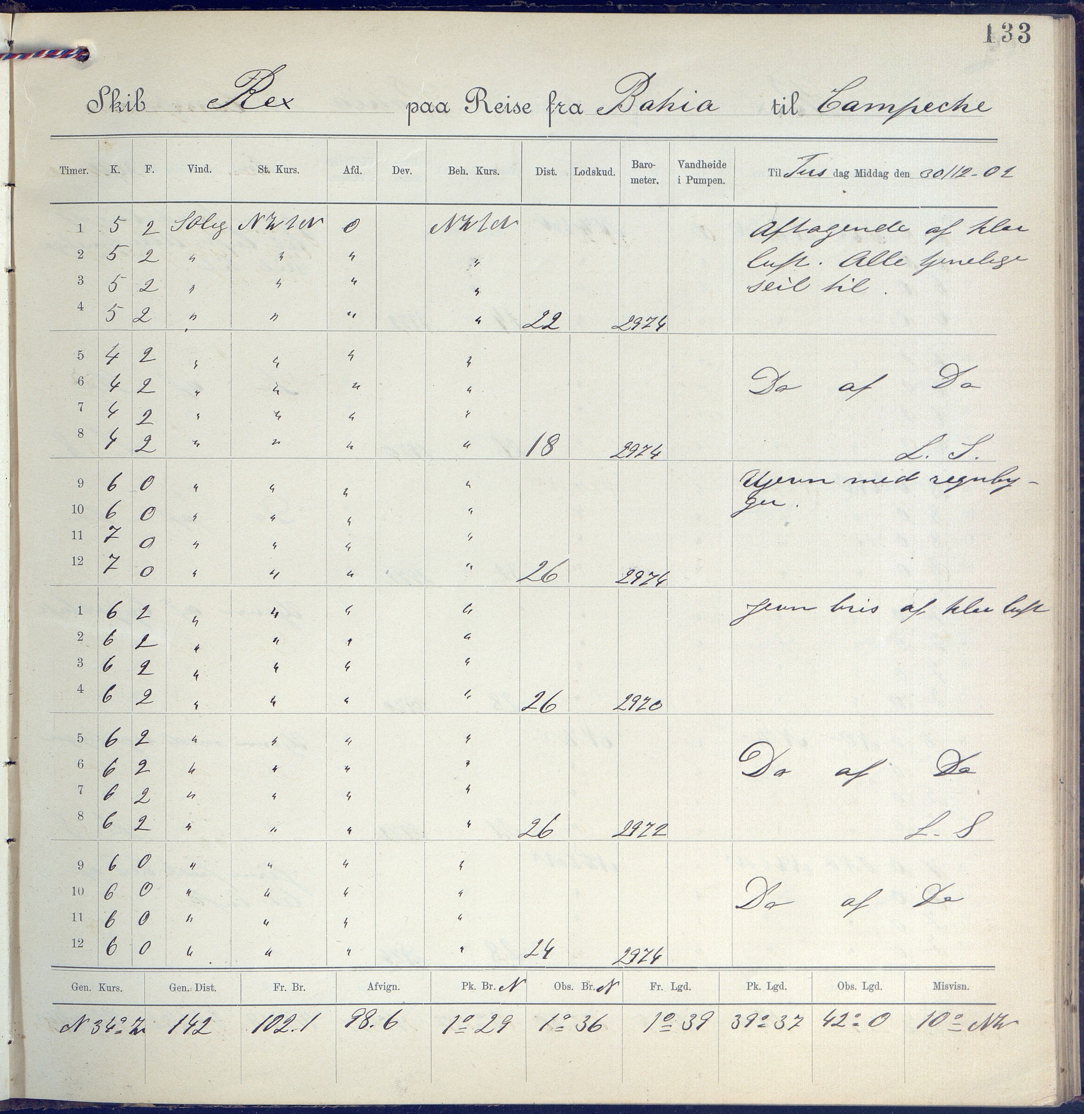 Fartøysarkivet, AAKS/PA-1934/F/L0310: Rex II (bark), 1902-1903, p. 133