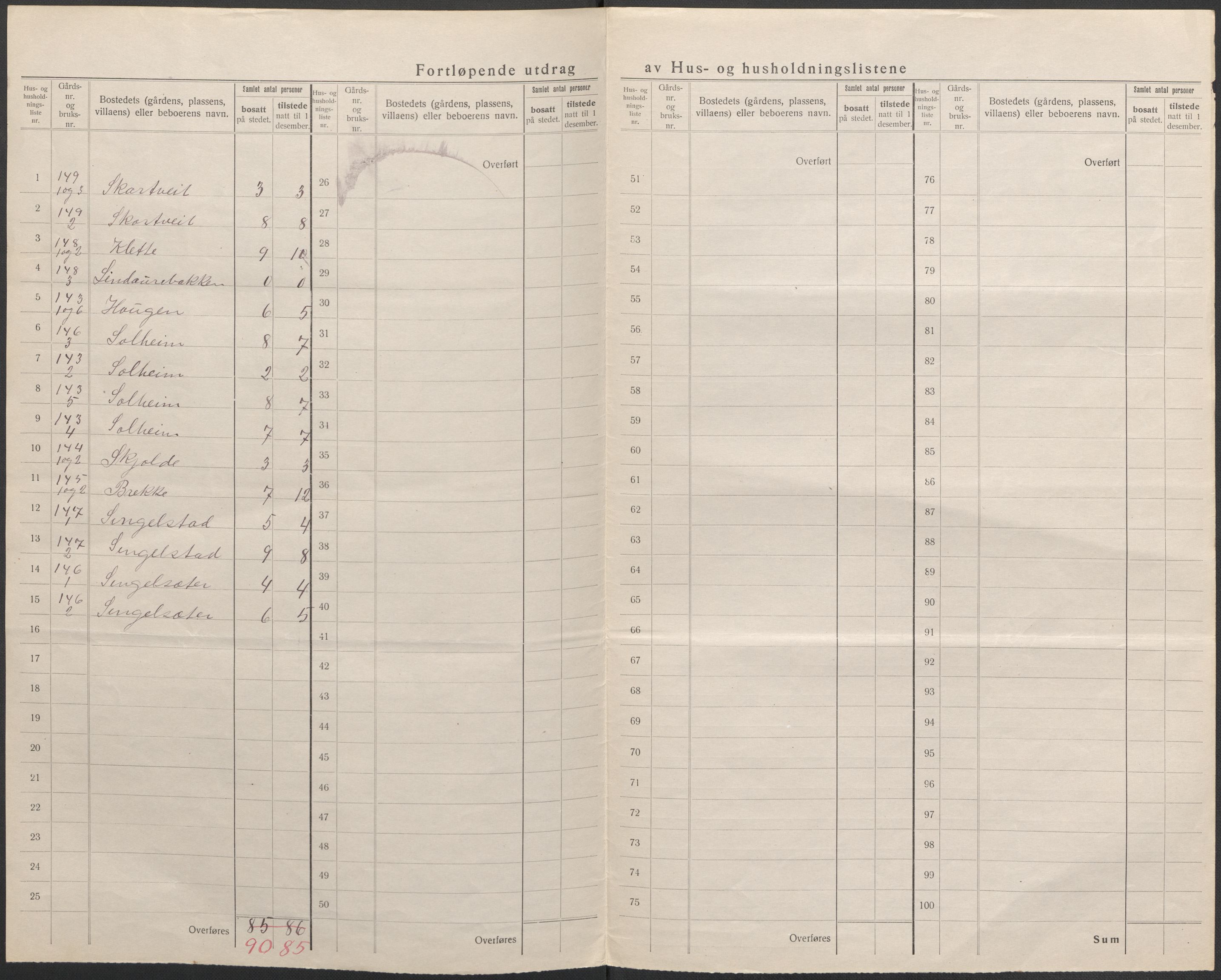 SAB, 1920 census for Tysnes, 1920, p. 48