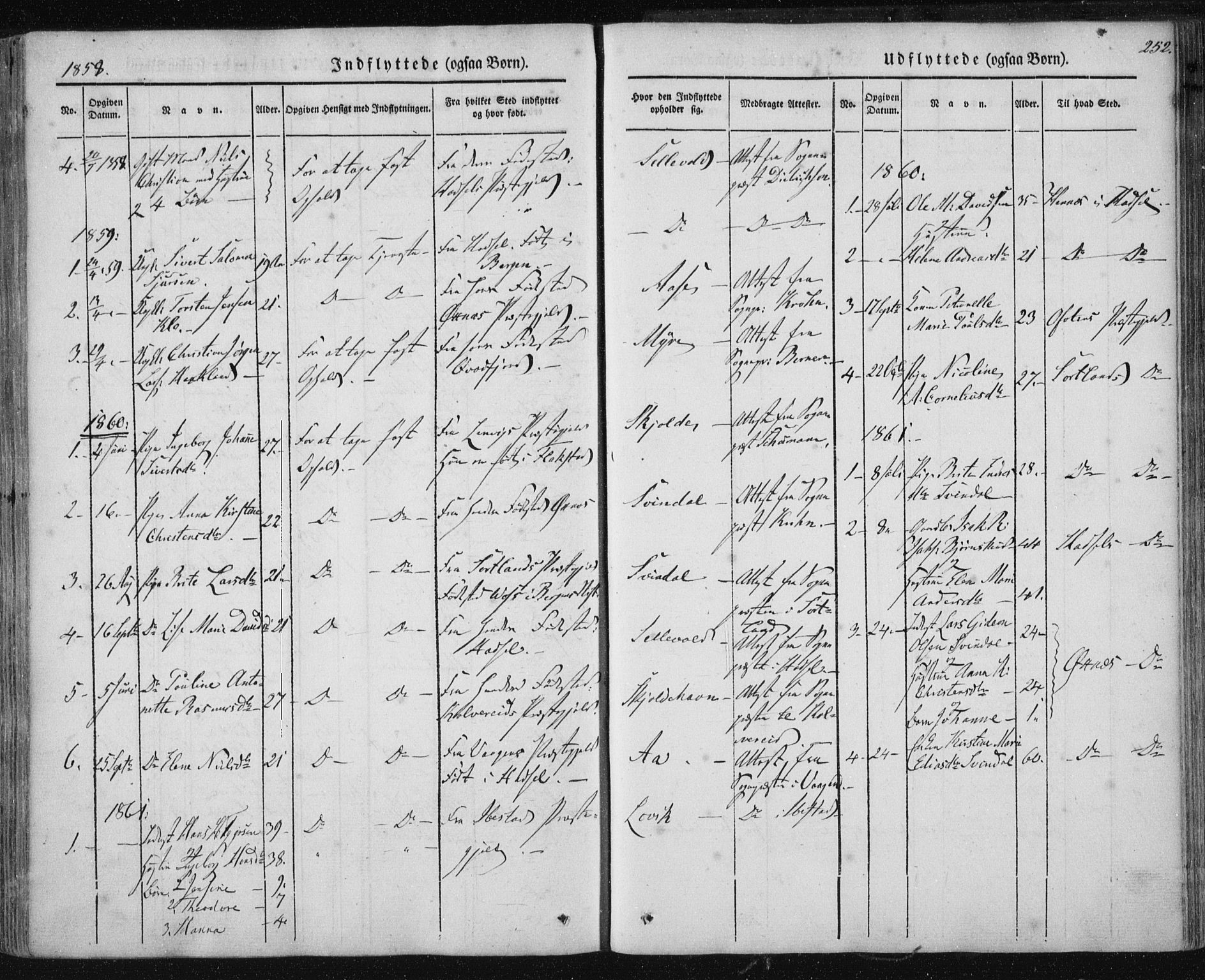 Ministerialprotokoller, klokkerbøker og fødselsregistre - Nordland, SAT/A-1459/897/L1396: Parish register (official) no. 897A04, 1842-1866, p. 252