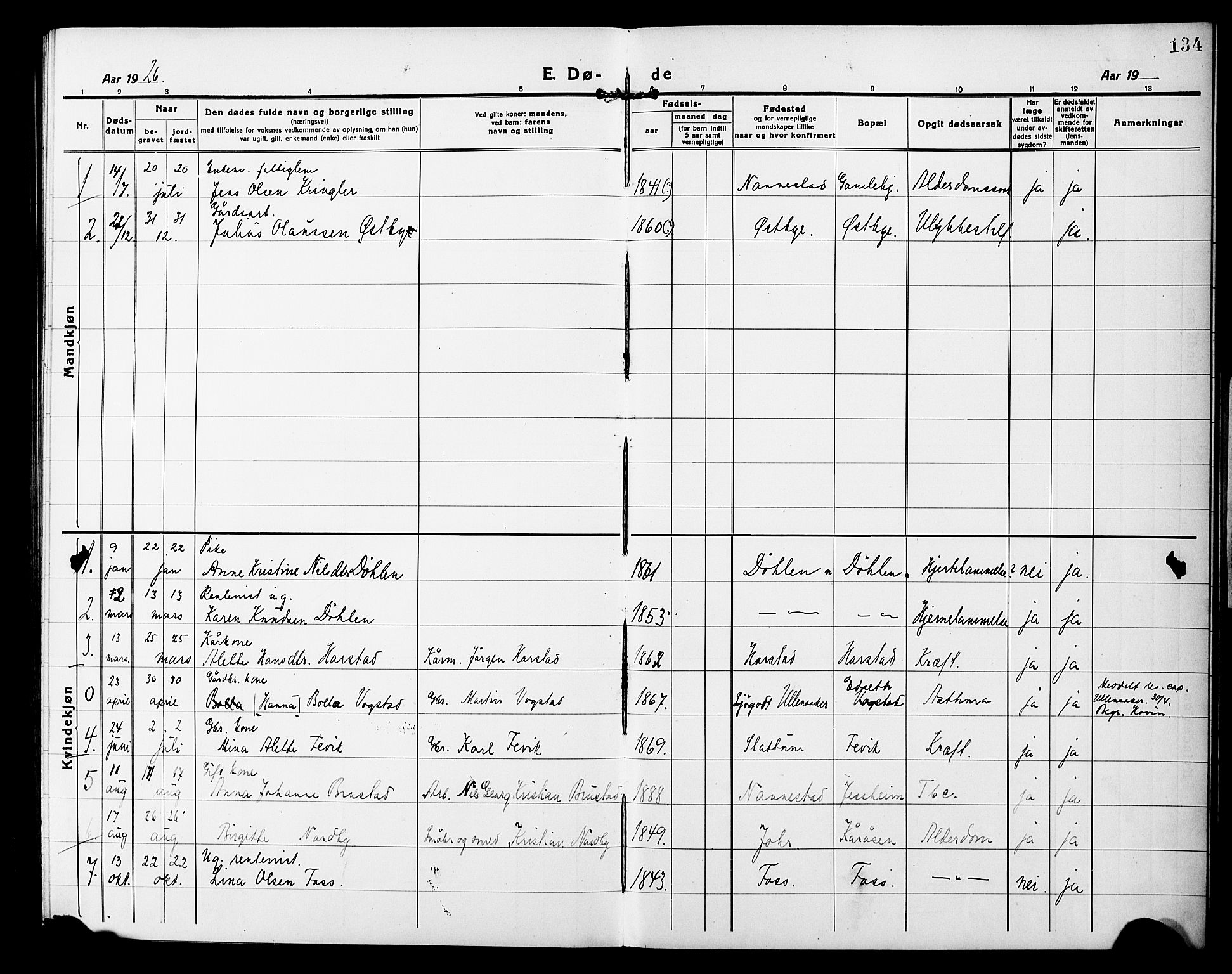 Nannestad prestekontor Kirkebøker, AV/SAO-A-10414a/G/Gb/L0002: Parish register (copy) no. II 2, 1918-1929, p. 134