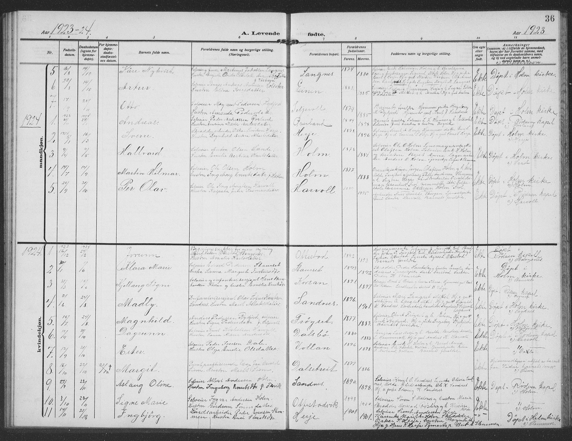 Ministerialprotokoller, klokkerbøker og fødselsregistre - Møre og Romsdal, SAT/A-1454/549/L0615: Parish register (copy) no. 549C01, 1905-1932, p. 36