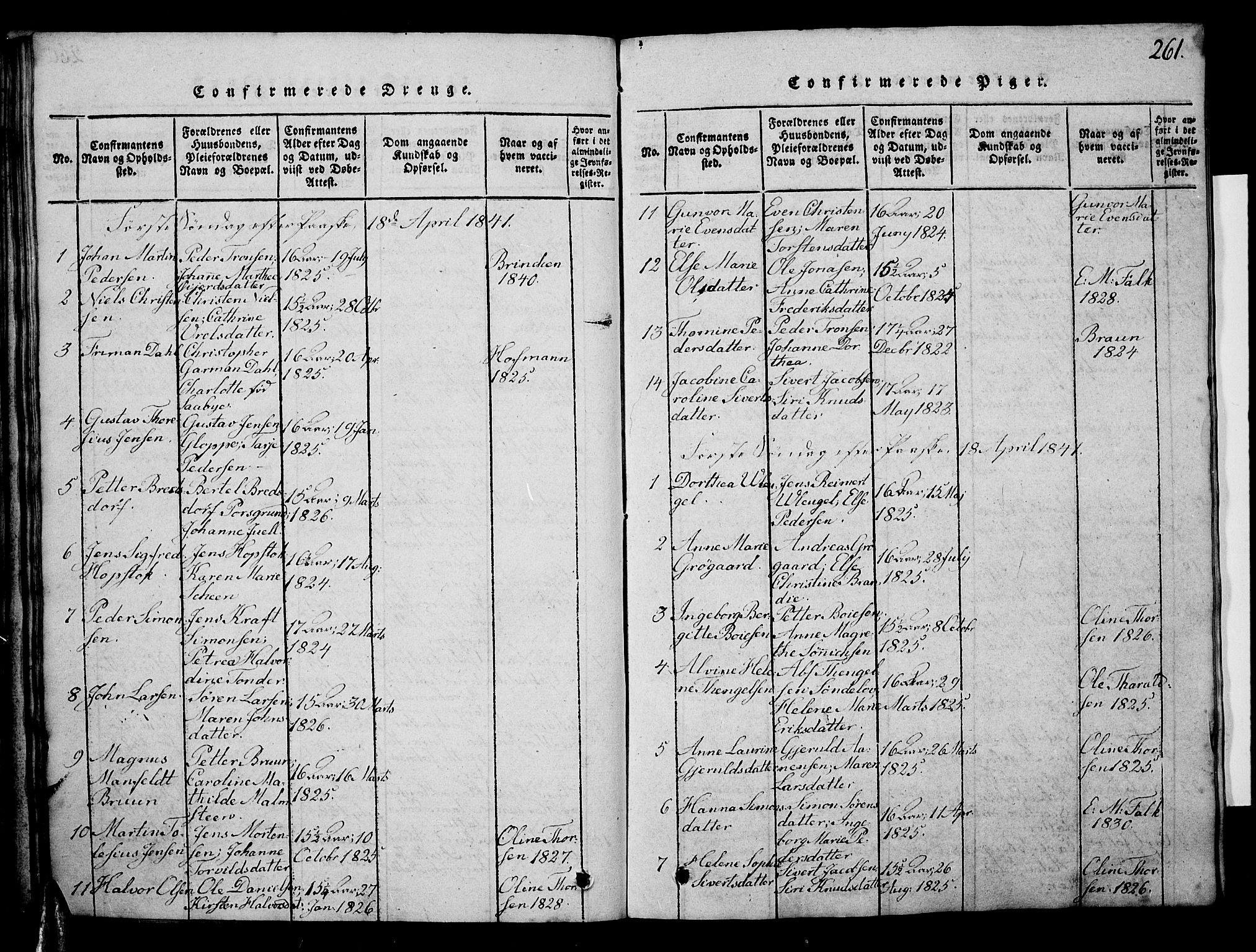 Risør sokneprestkontor, SAK/1111-0035/F/Fb/L0004: Parish register (copy) no. B 4, 1816-1848, p. 261