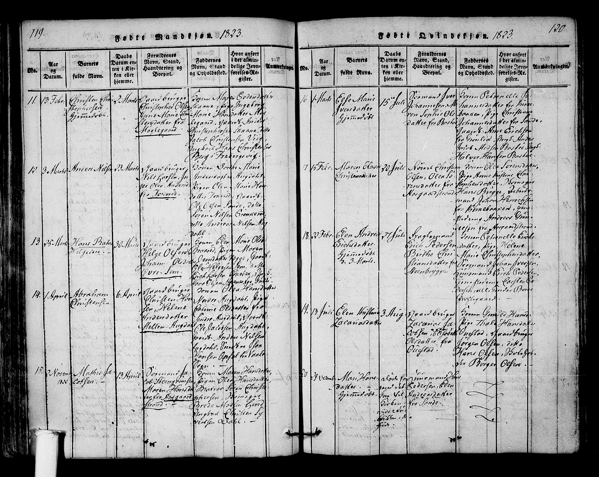 Borre kirkebøker, SAKO/A-338/F/Fa/L0004: Parish register (official) no. I 4, 1815-1845, p. 119-120