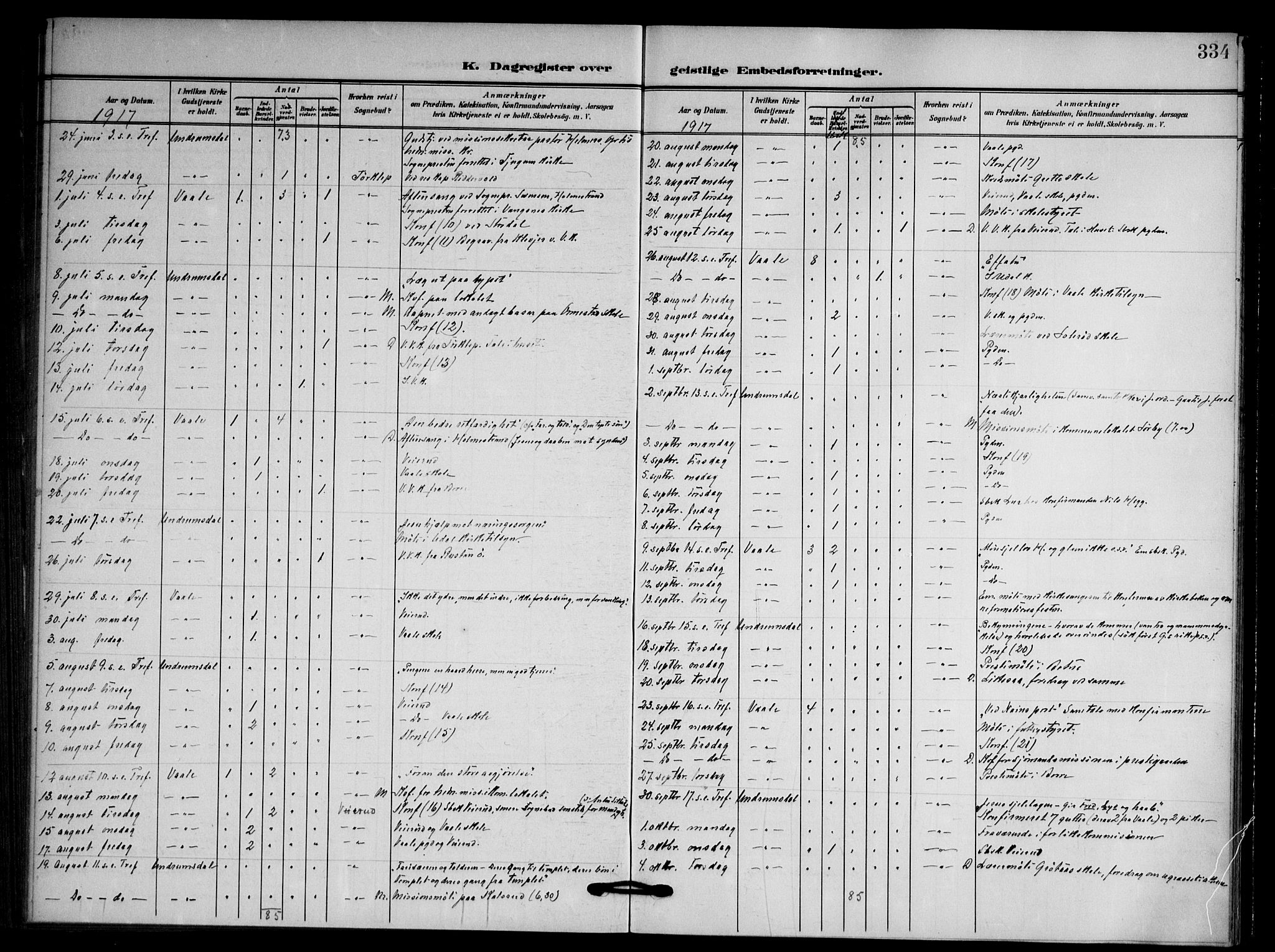 Våle kirkebøker, AV/SAKO-A-334/F/Fa/L0012: Parish register (official) no. I 12, 1907-1934, p. 334