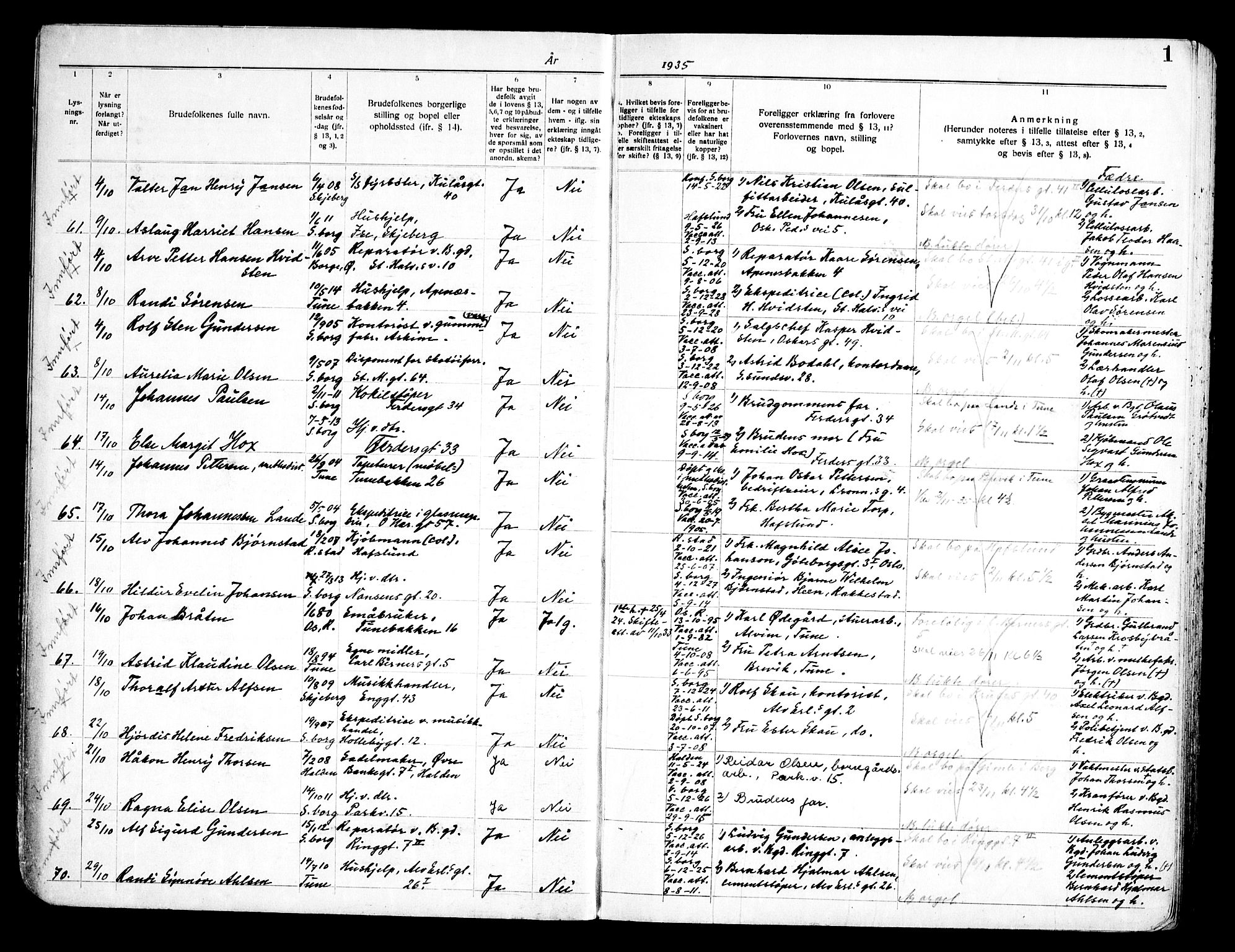 Sarpsborg prestekontor Kirkebøker, SAO/A-2006/H/Ha/L0004: Banns register no. 4, 1935-1947, p. 1