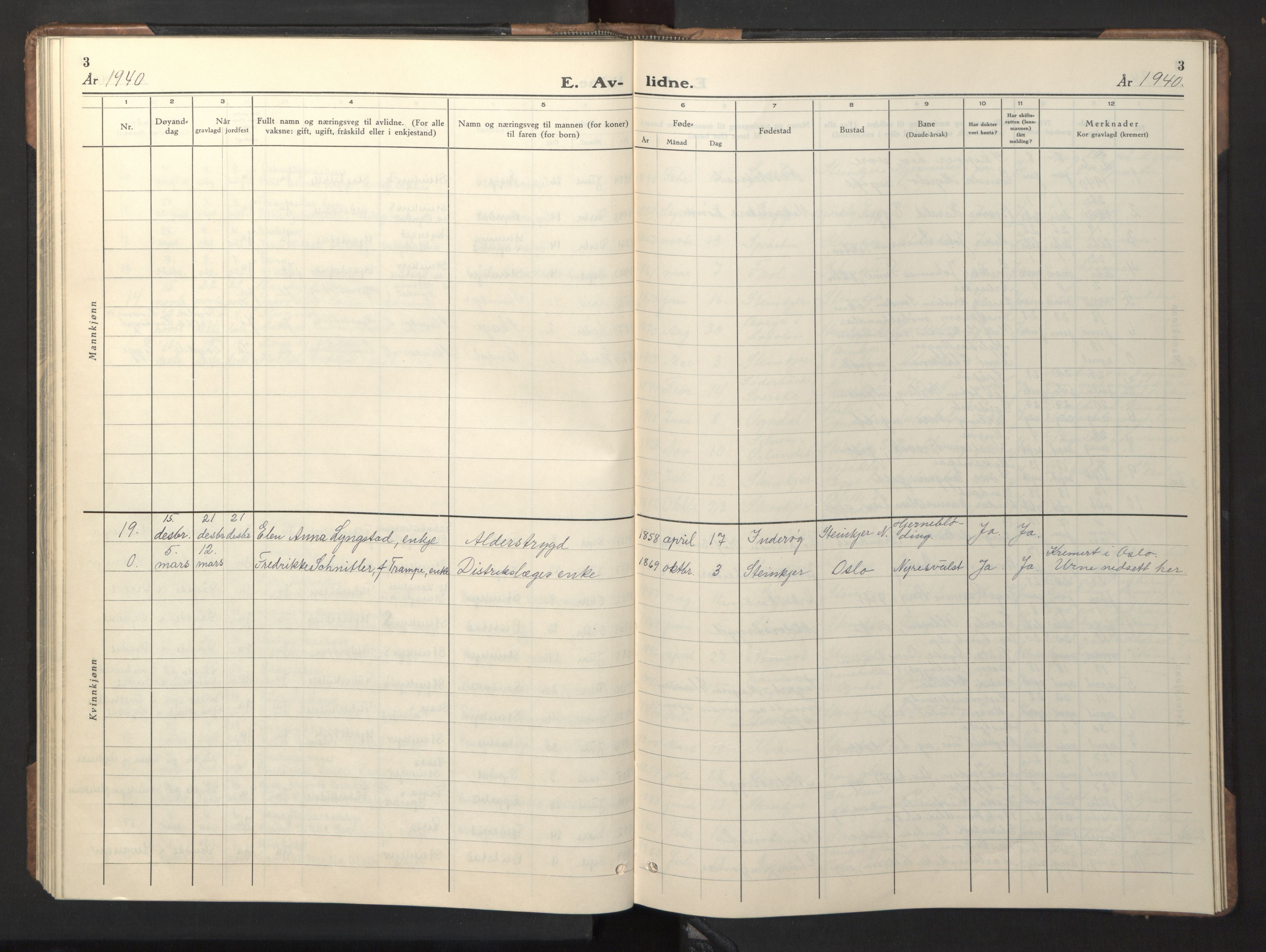 Ministerialprotokoller, klokkerbøker og fødselsregistre - Nord-Trøndelag, SAT/A-1458/739/L0377: Parish register (copy) no. 739C05, 1940-1947, p. 3