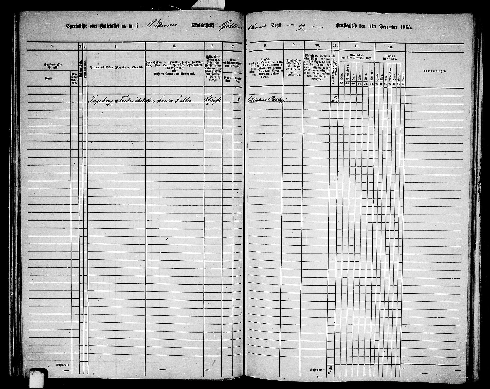 RA, 1865 census for Gildeskål, 1865, p. 85