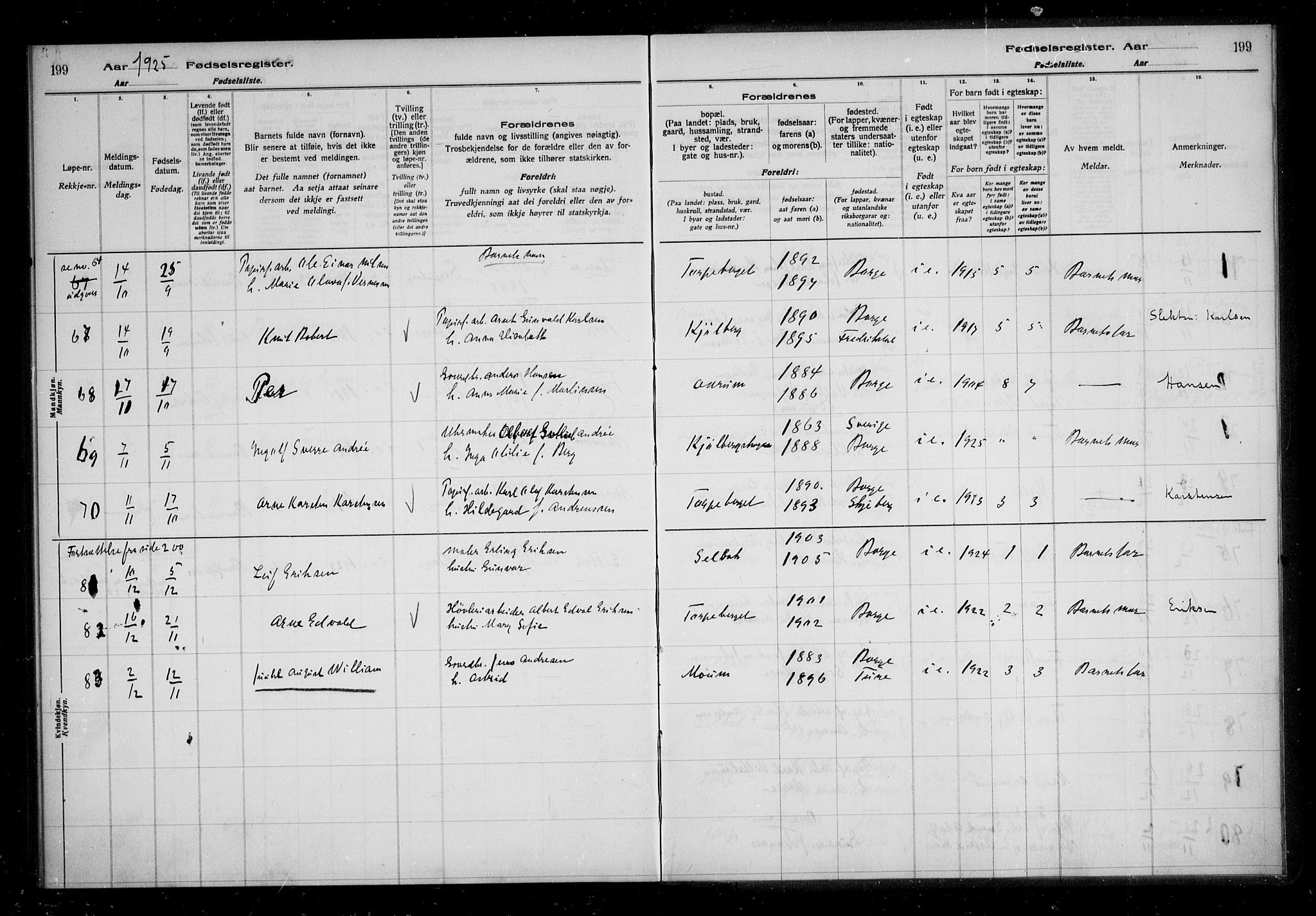 Borge prestekontor Kirkebøker, SAO/A-10903/J/Ja/L0001: Birth register no. I 1, 1916-1925, p. 199