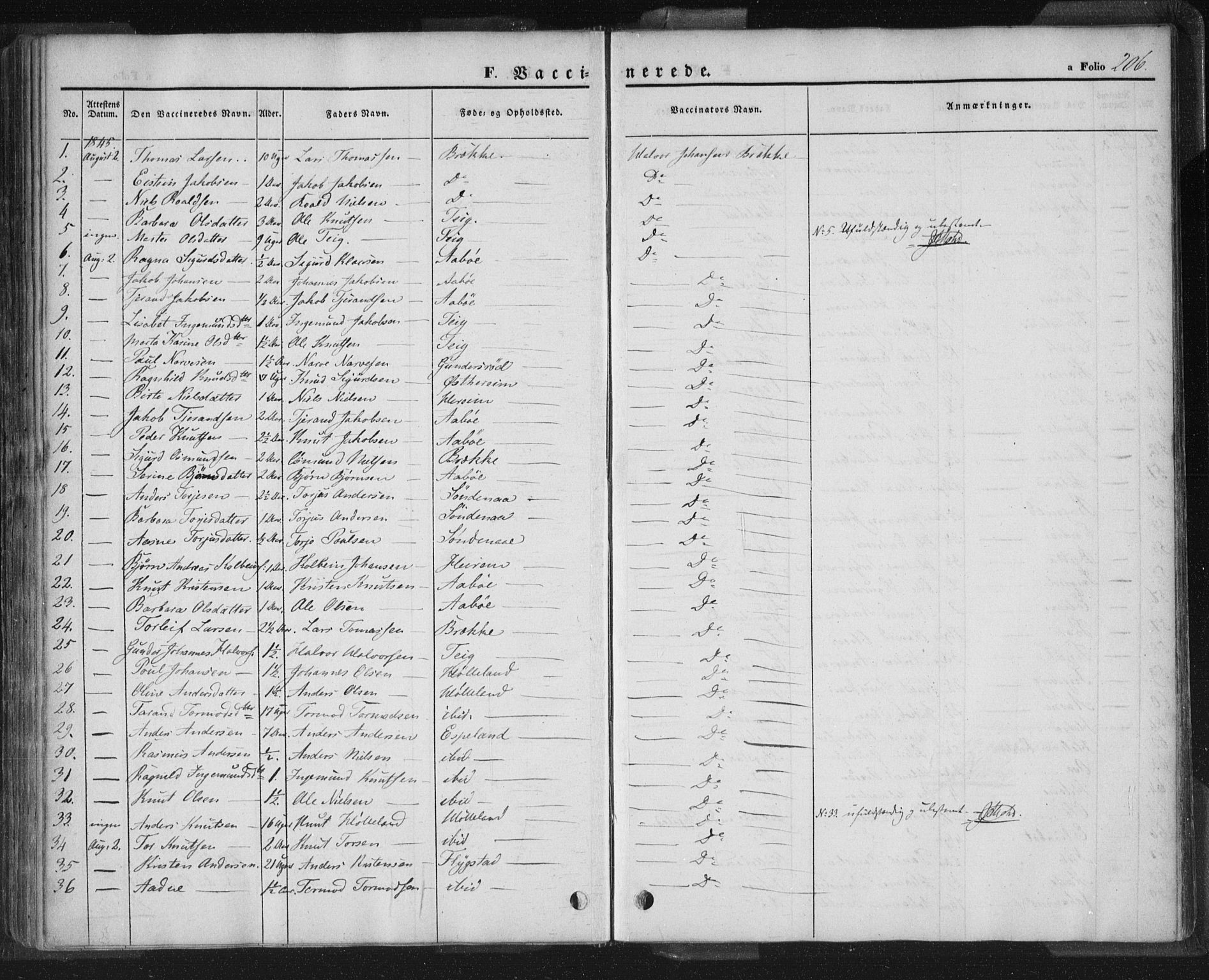 Sand sokneprestkontor, AV/SAST-A-101848/01/III/L0002: Parish register (official) no. A 2, 1838-1859, p. 206