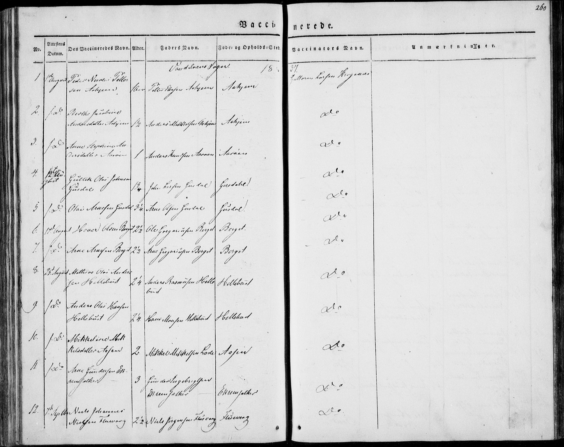 Ministerialprotokoller, klokkerbøker og fødselsregistre - Møre og Romsdal, AV/SAT-A-1454/501/L0005: Parish register (official) no. 501A05, 1831-1844, p. 260