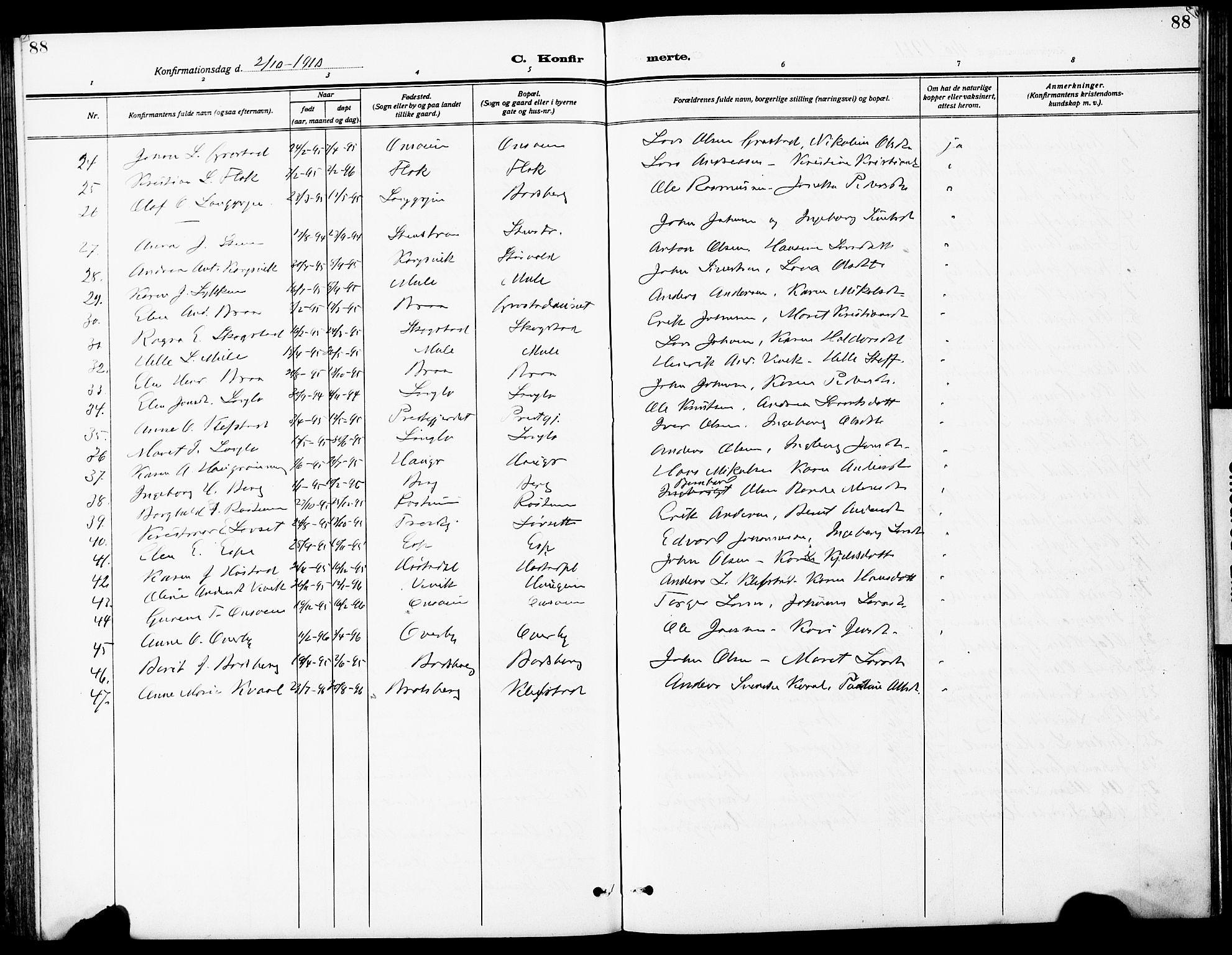 Ministerialprotokoller, klokkerbøker og fødselsregistre - Sør-Trøndelag, AV/SAT-A-1456/612/L0388: Parish register (copy) no. 612C04, 1909-1929, p. 88