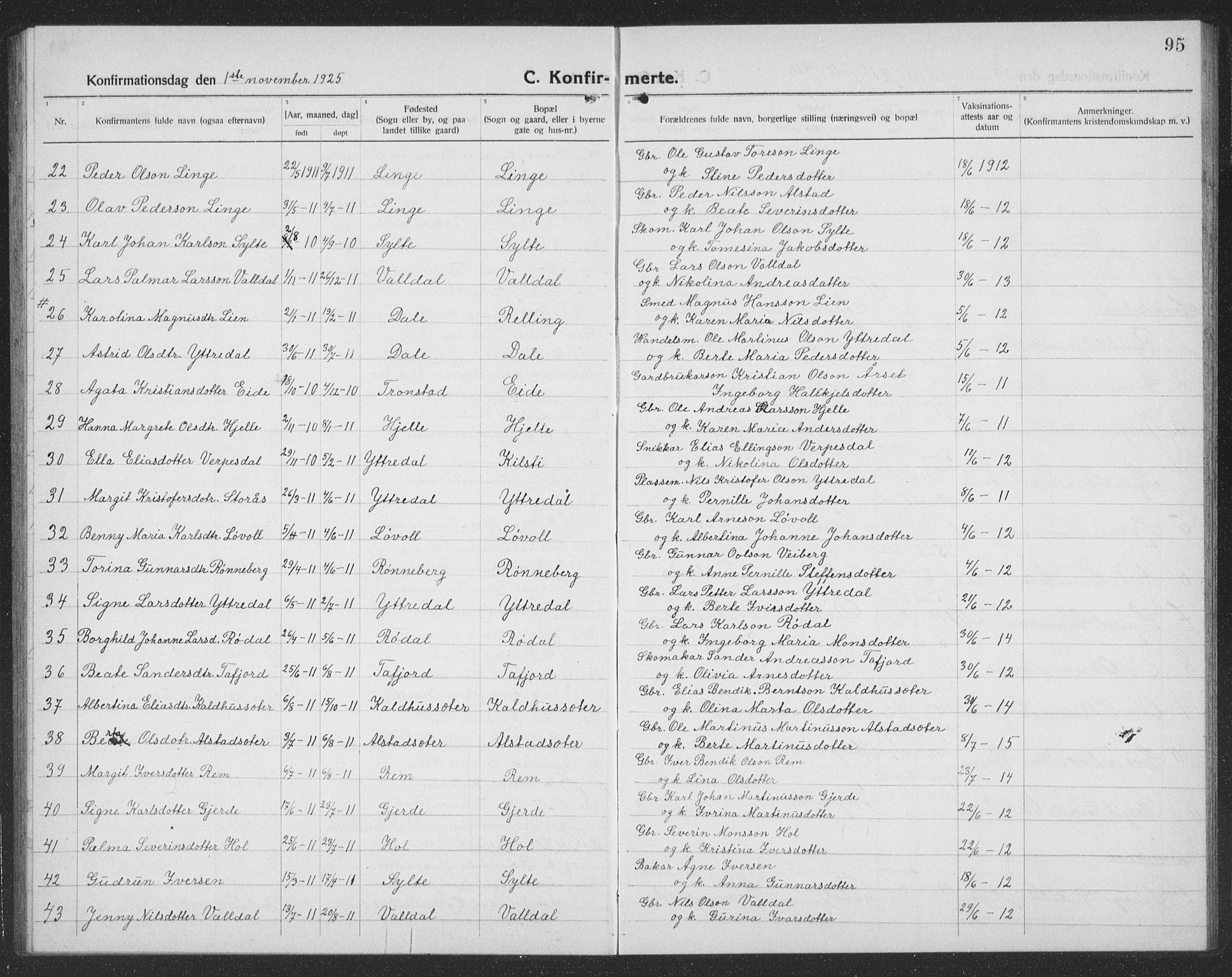 Ministerialprotokoller, klokkerbøker og fødselsregistre - Møre og Romsdal, AV/SAT-A-1454/519/L0266: Parish register (copy) no. 519C07, 1921-1939, p. 95